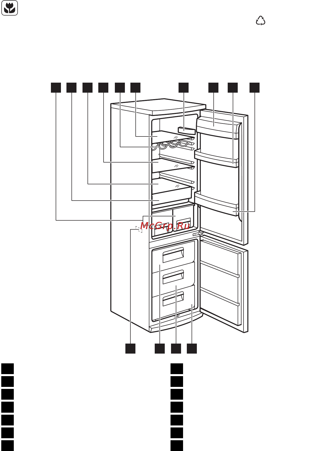 Electrolux EN3441AOW [33/60] Produktbeskrivning