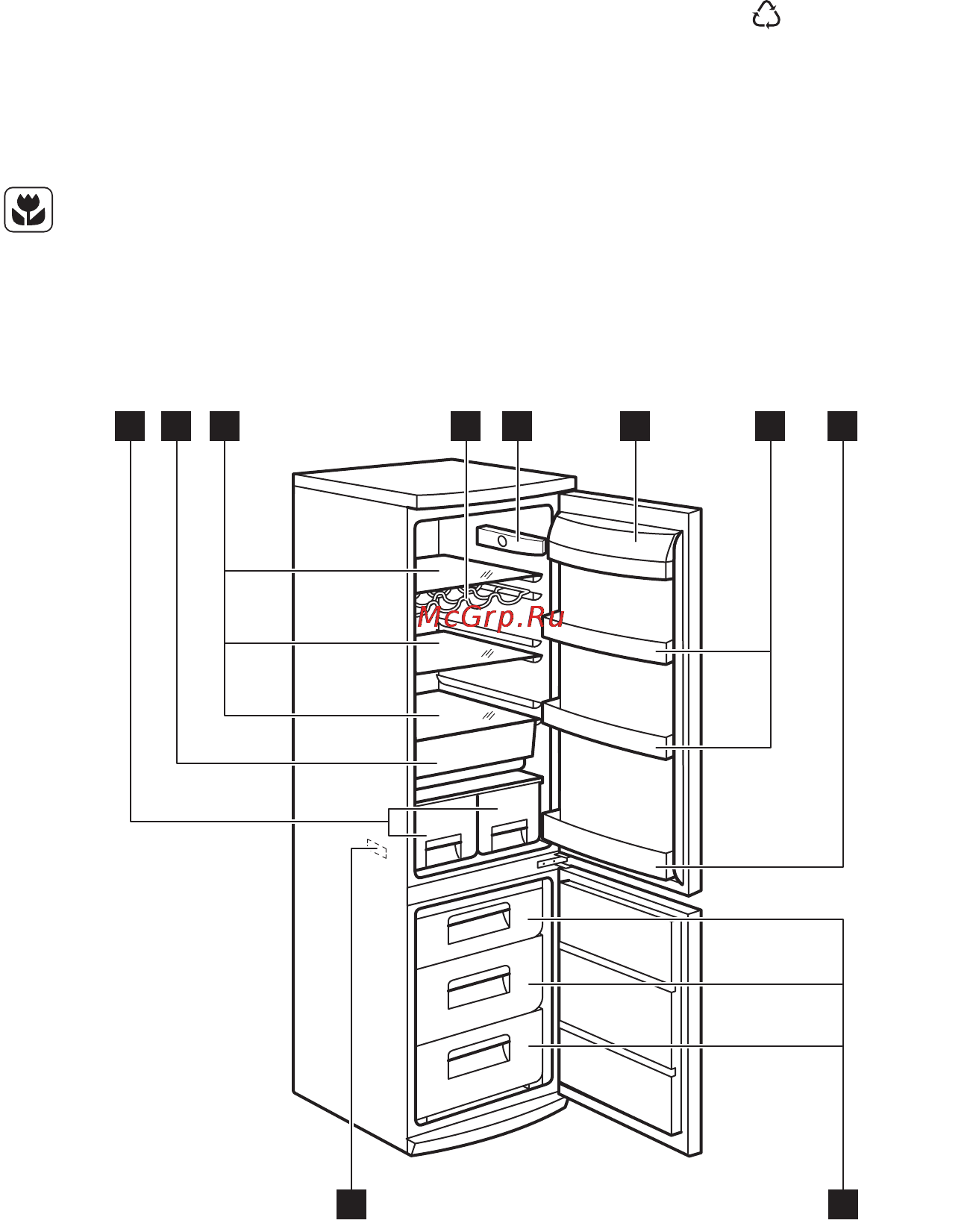 Electrolux EN4001AOW [5/80] Бұйым сипаттамасы