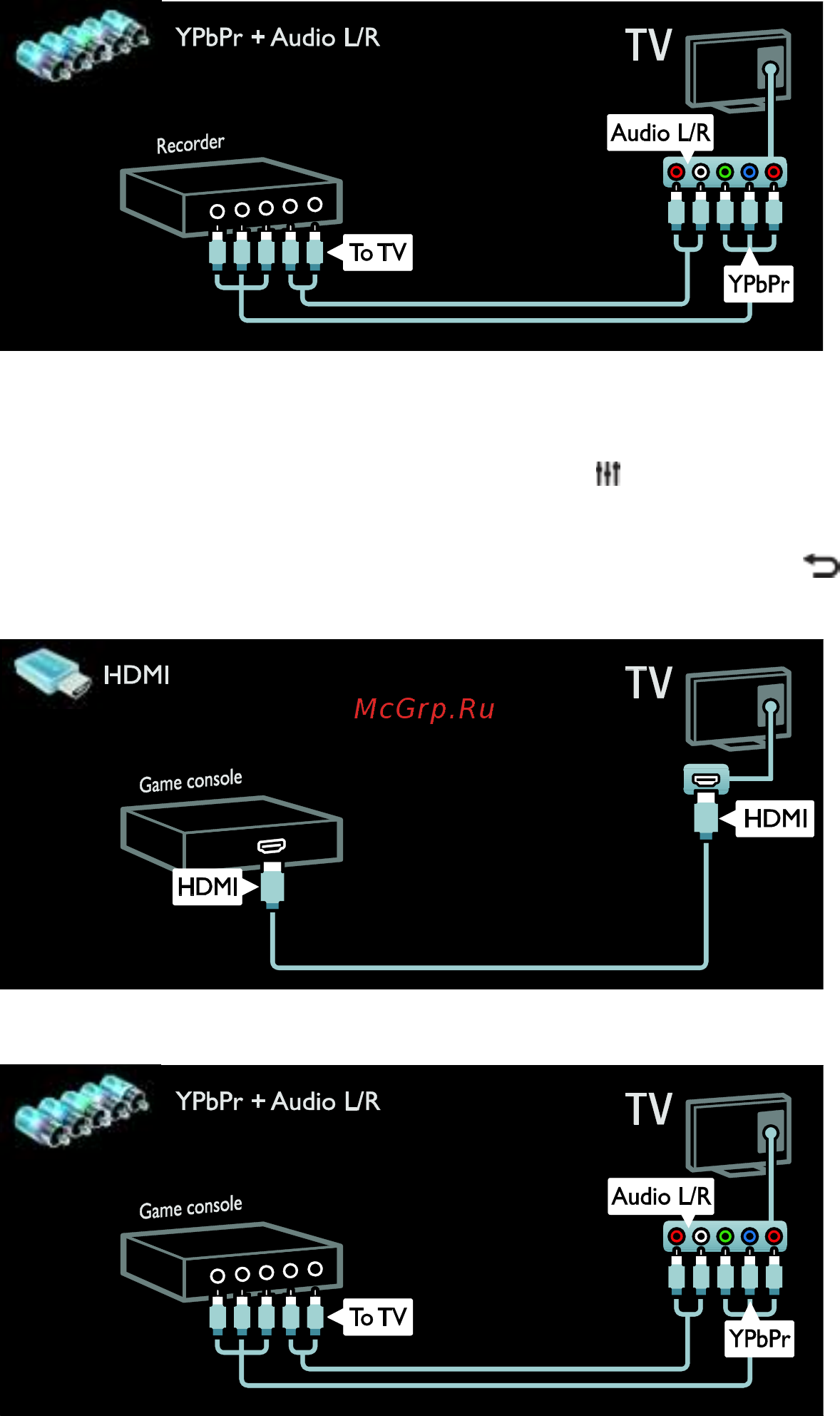 Philips 40 PFL6606H/60 [51/72] Игровая приставка