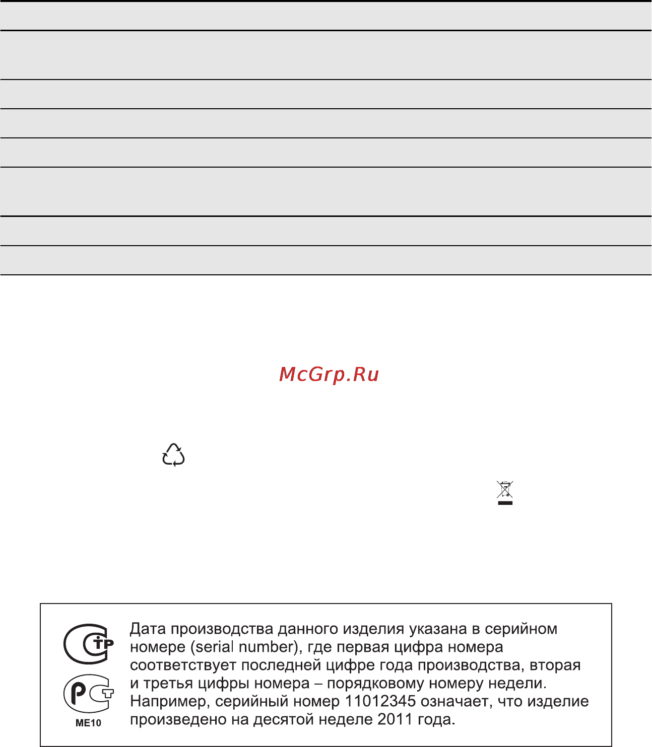 Electrolux ENF4451AOX [39/80] Охрана окружающей среды