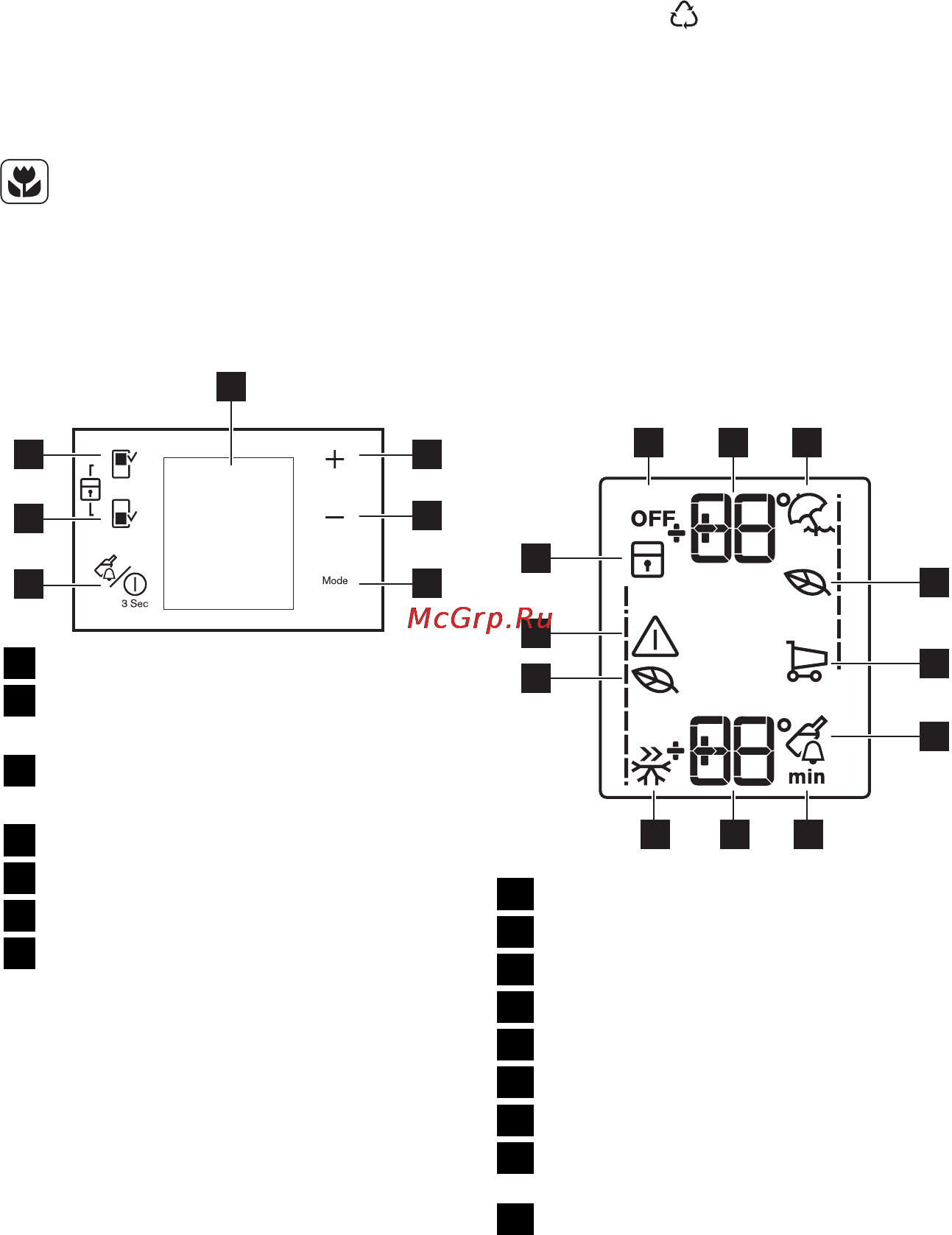 Electrolux ENF4451AOX [43/80] Panel de mandos