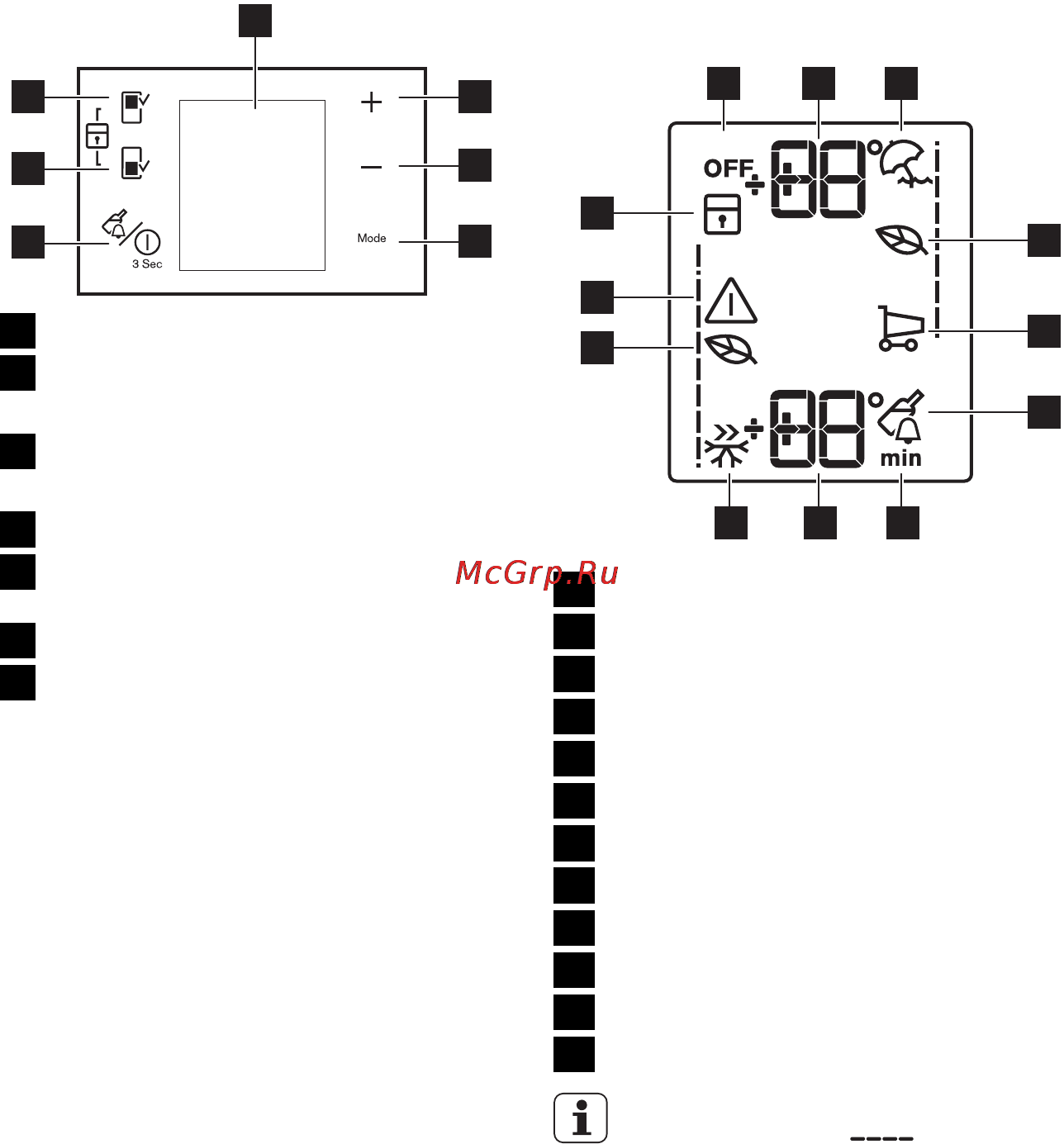 Electrolux ENF4451AOX [63/80] Kontrol paneli