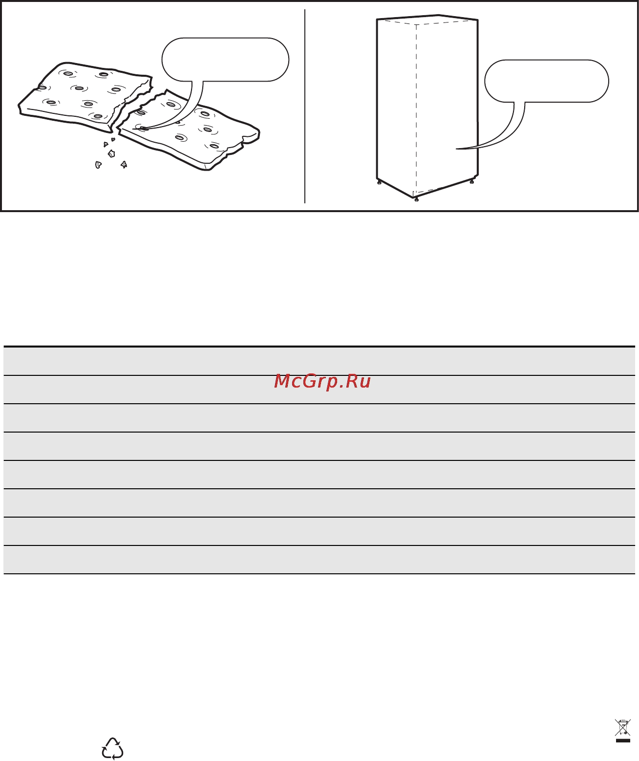 Electrolux ENF4451AOX [77/80] Çevreyle i lgi li bi lgi ler