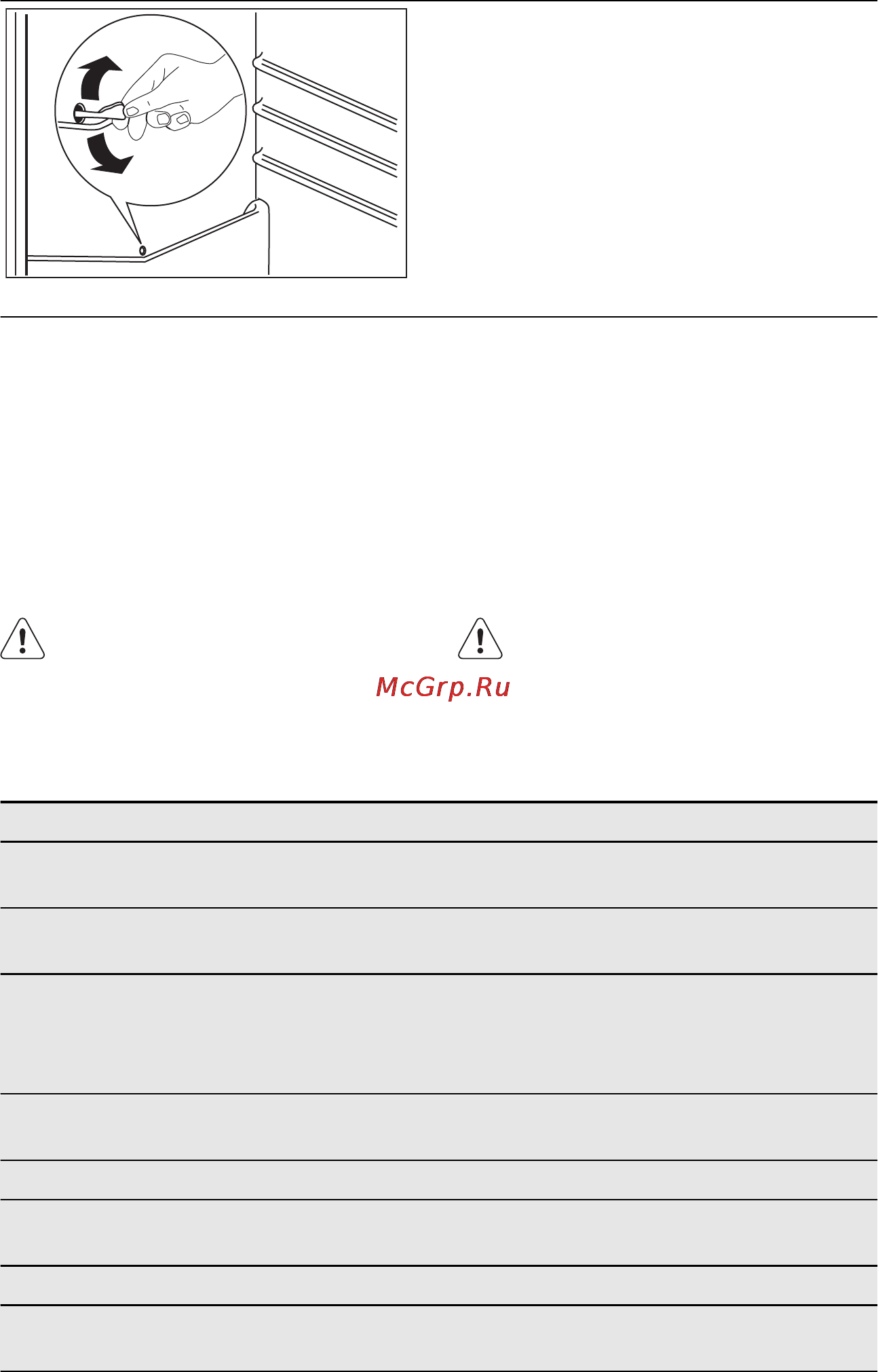 Electrolux ENF4450AOW [10/68] Co dělat když