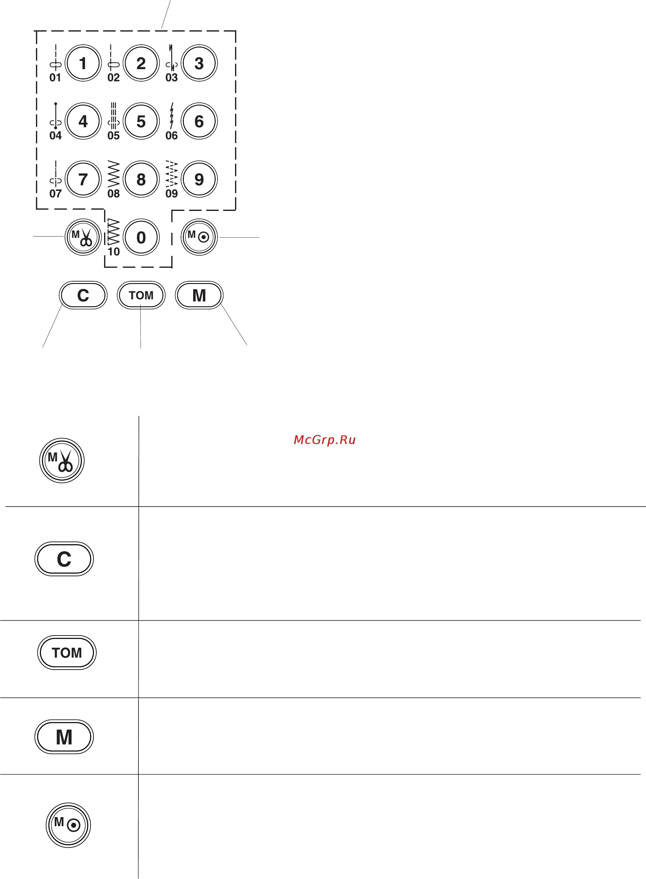 Janome Memory Craft 6600 [10/79] Кнопки выбора строчек
