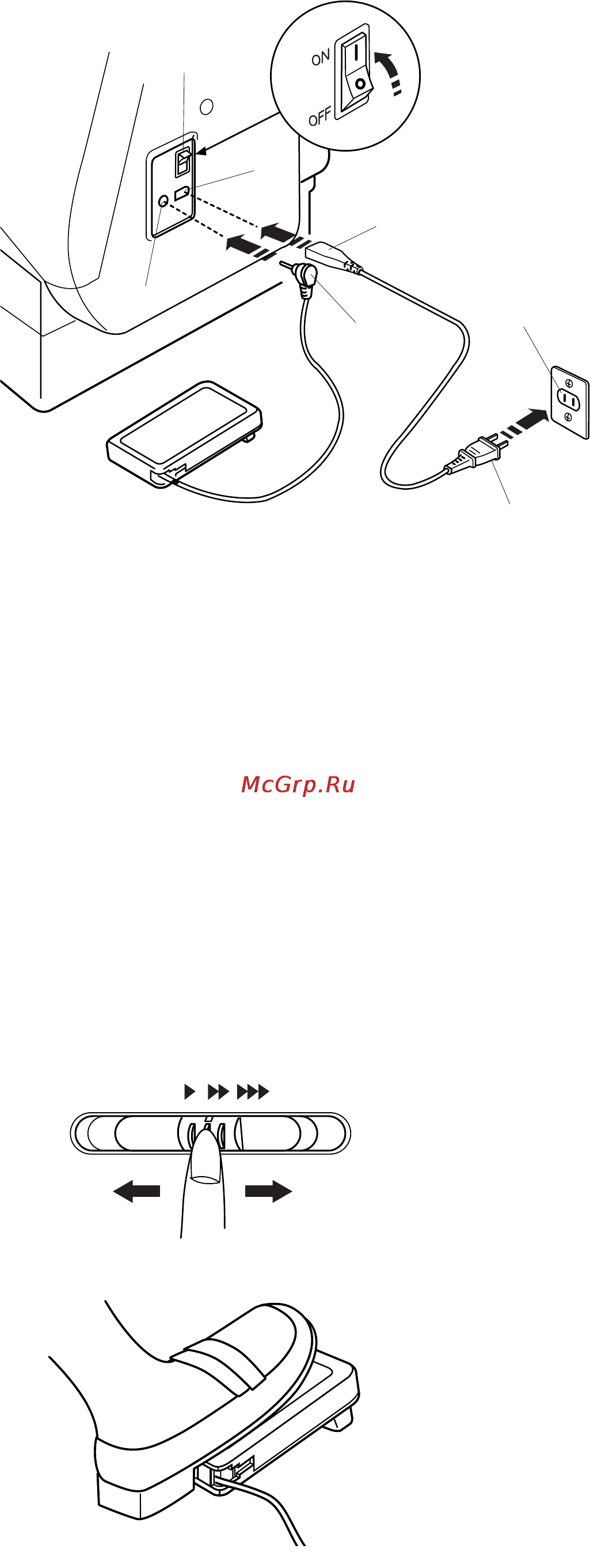 Janome Memory Craft 6600 [7/79] Подготовка к шитью