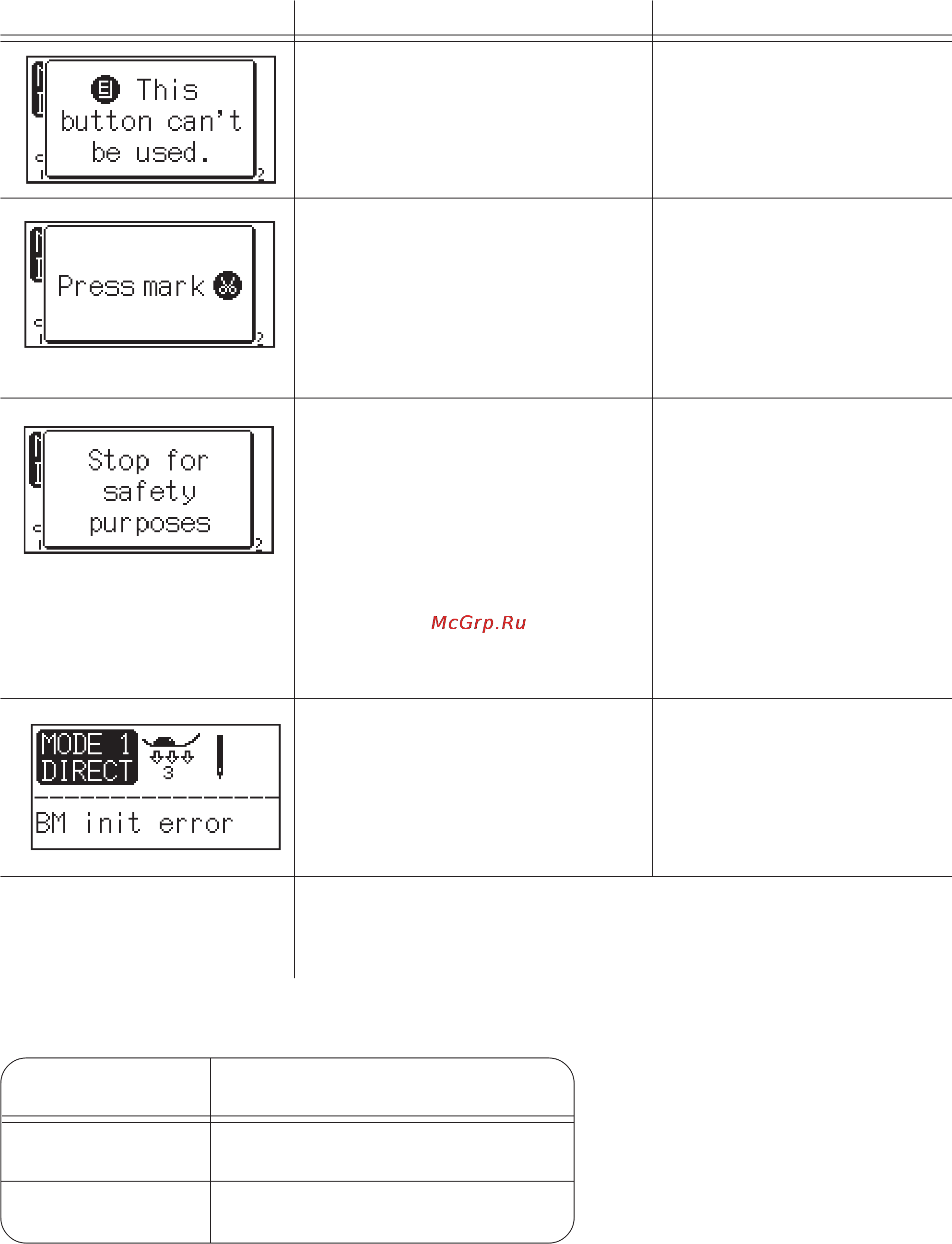 Janome Memory Craft 6600 [77/79] Bn init error