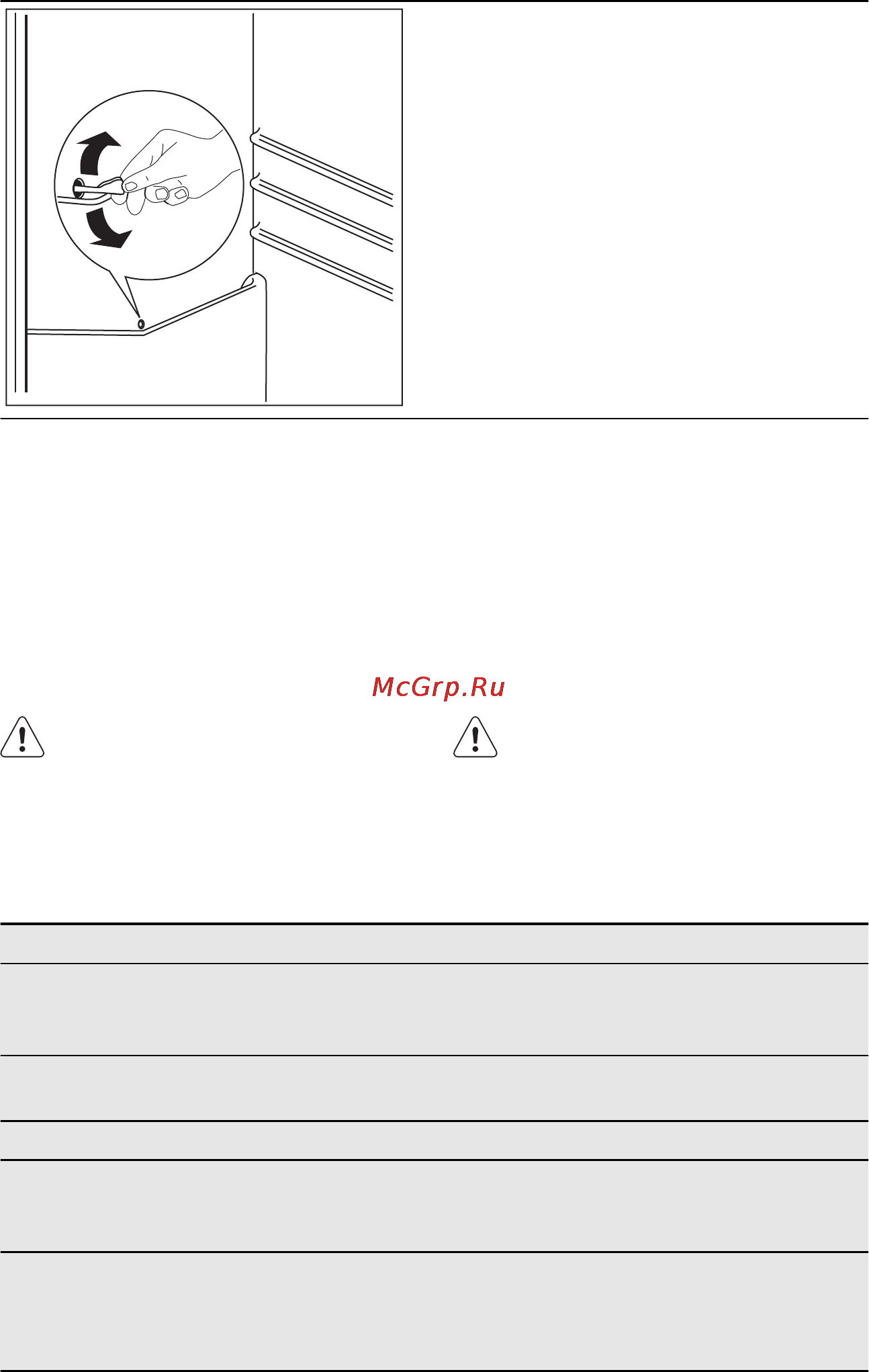 Electrolux EN53853AW [16/28] Поиск и устранение неисправностей
