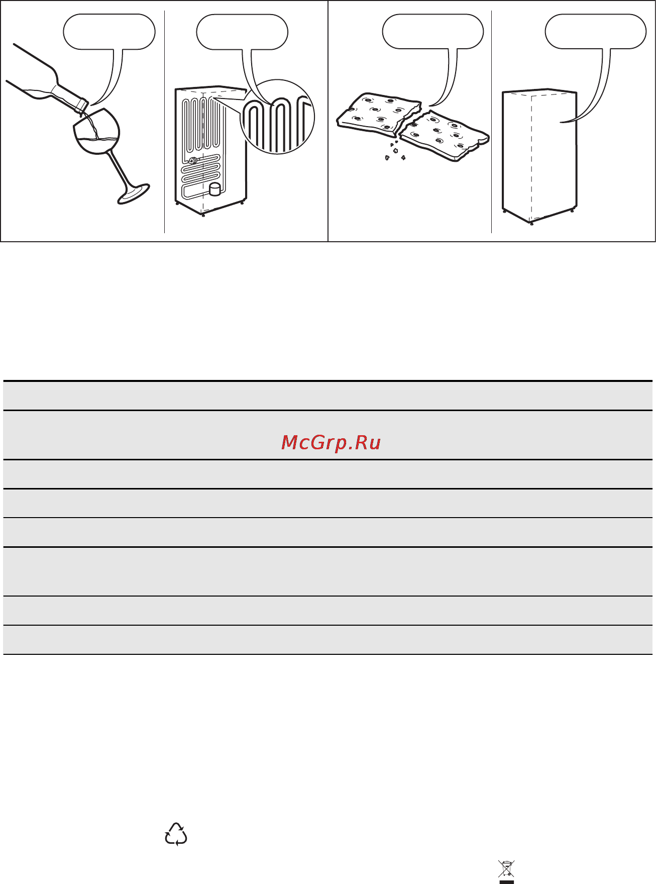 Electrolux EN53853AX [23/28] Технические данные