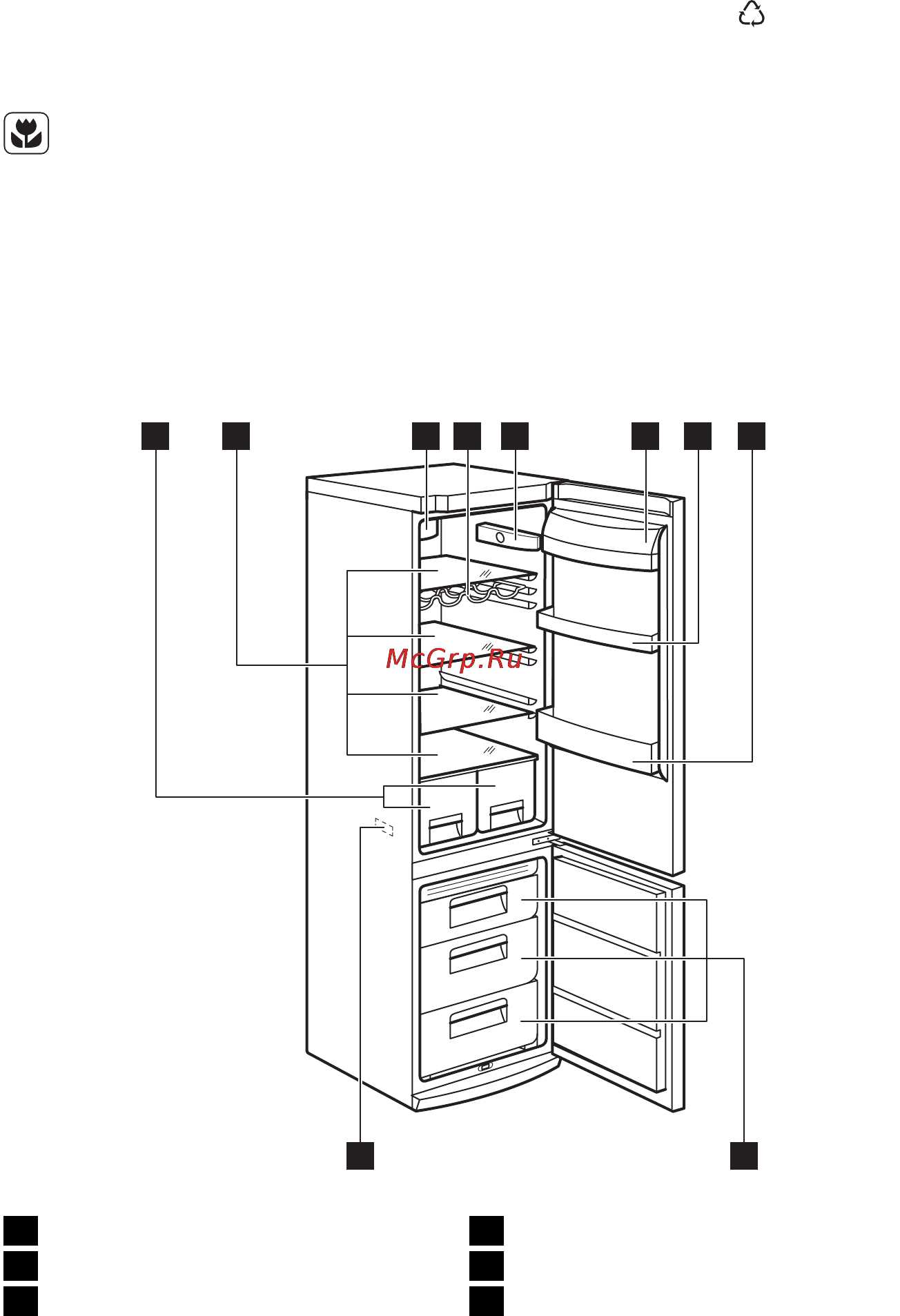 Electrolux EN3850AOX [41/56] Опис виробу