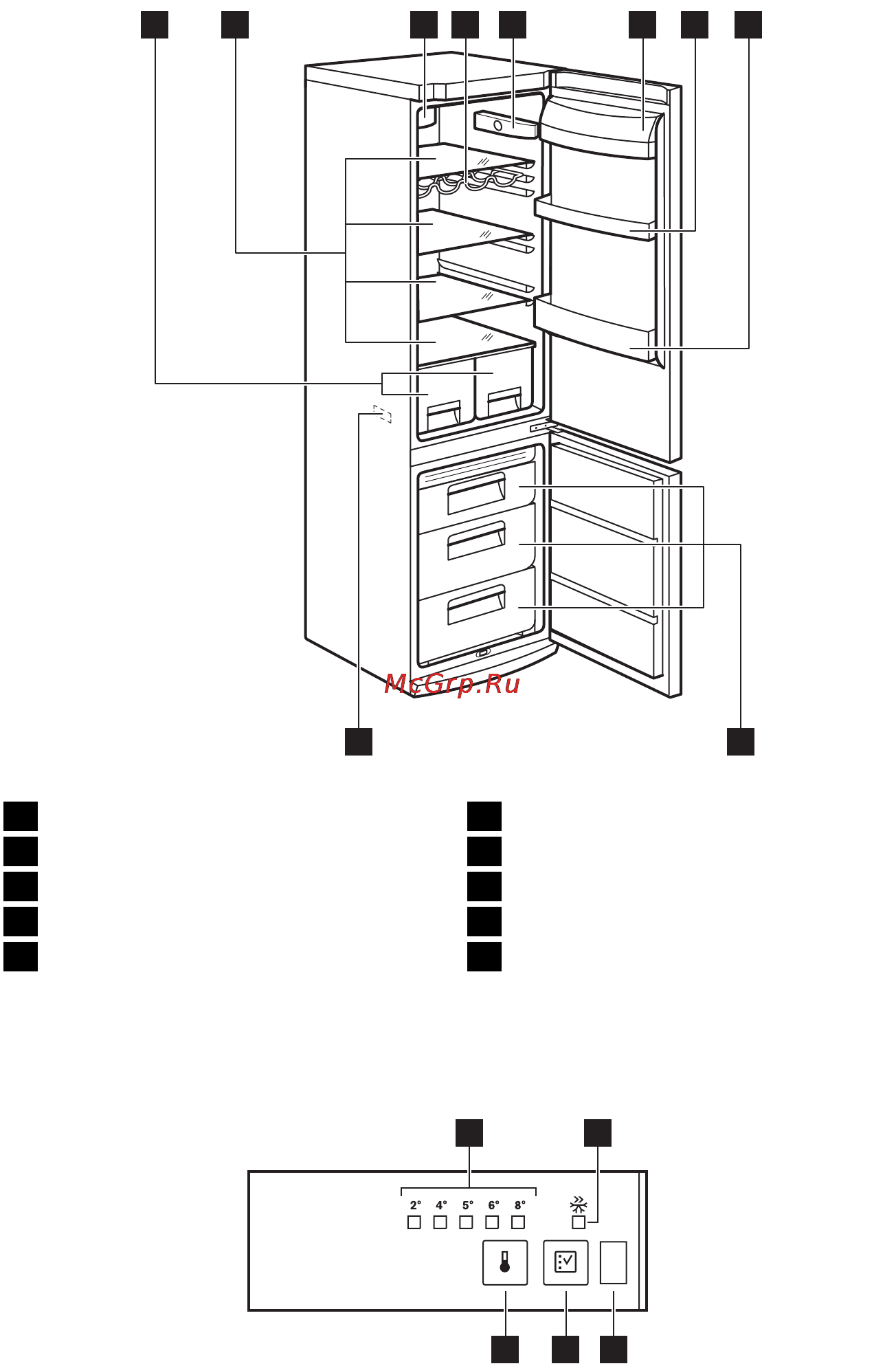 Electrolux EN3850AOX [6/56] Бұйым сипаттамасы