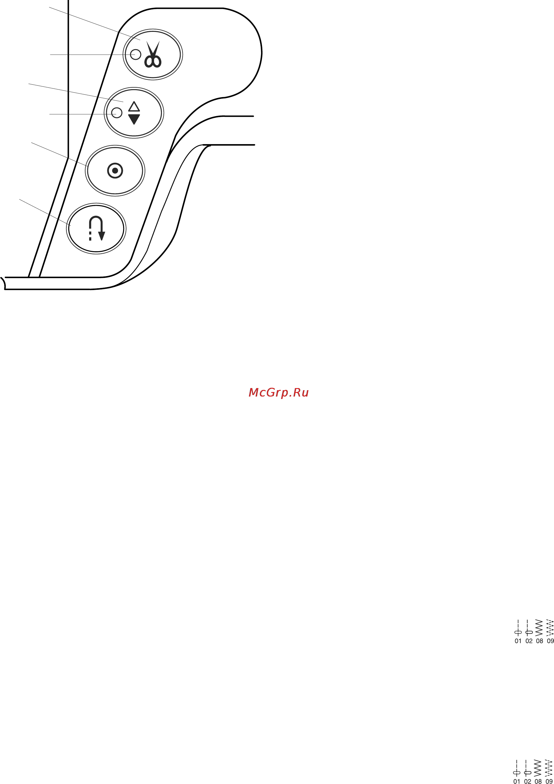 Janome Memory Craft 6500 [6/77] Функциональные кнопки