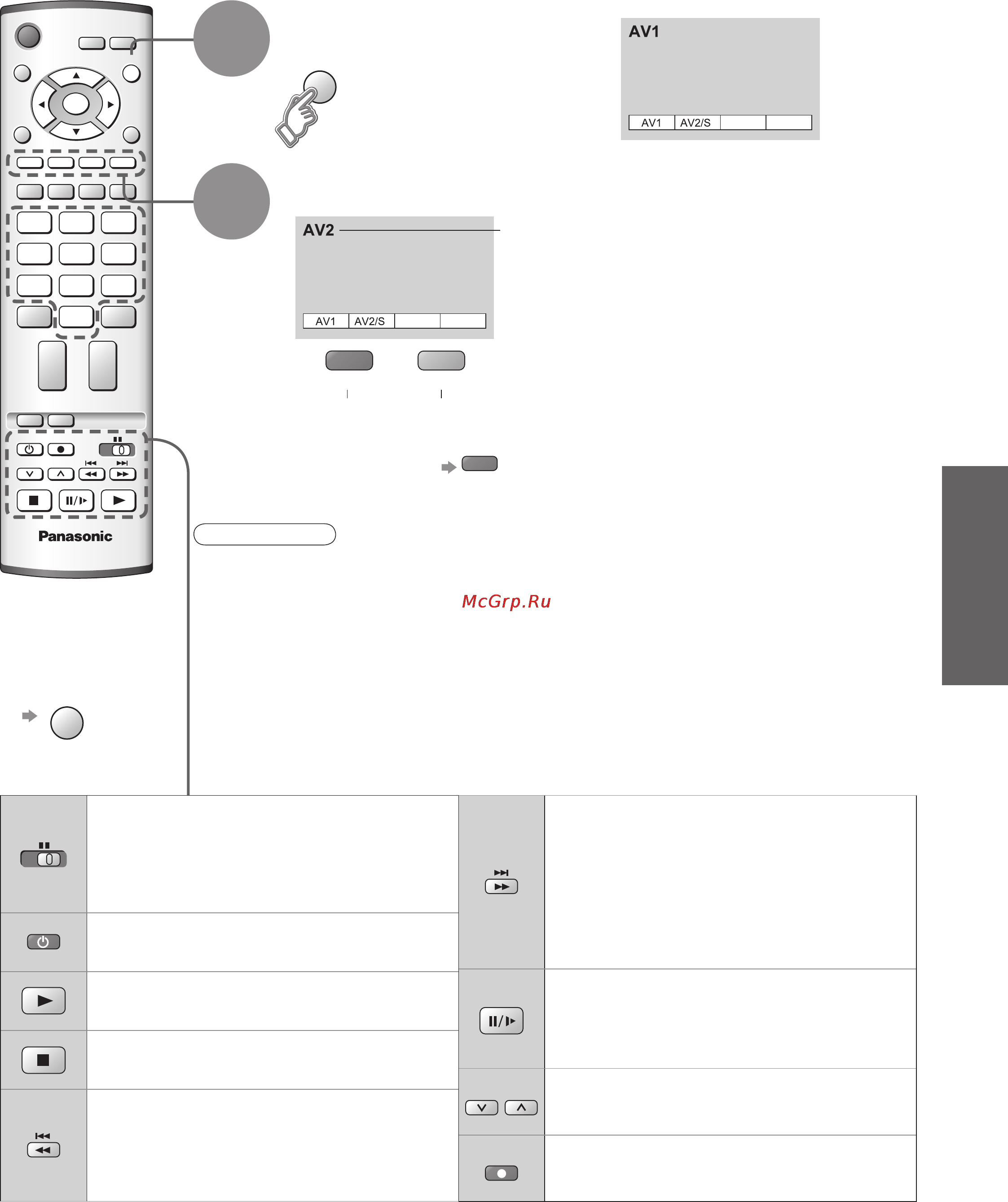 Panasonic TX-R20LA80 [11/24] Av1 av2