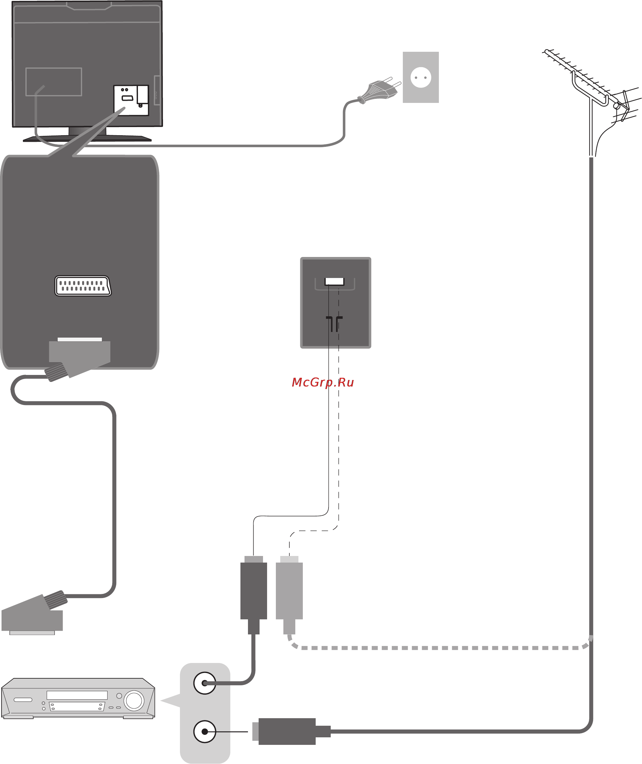 Panasonic TX-R20LA80 [8/24] Подсоединение