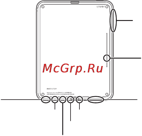 Iriver Cover Story Инструкция по эксплуатации онлайн [4/49] 30890