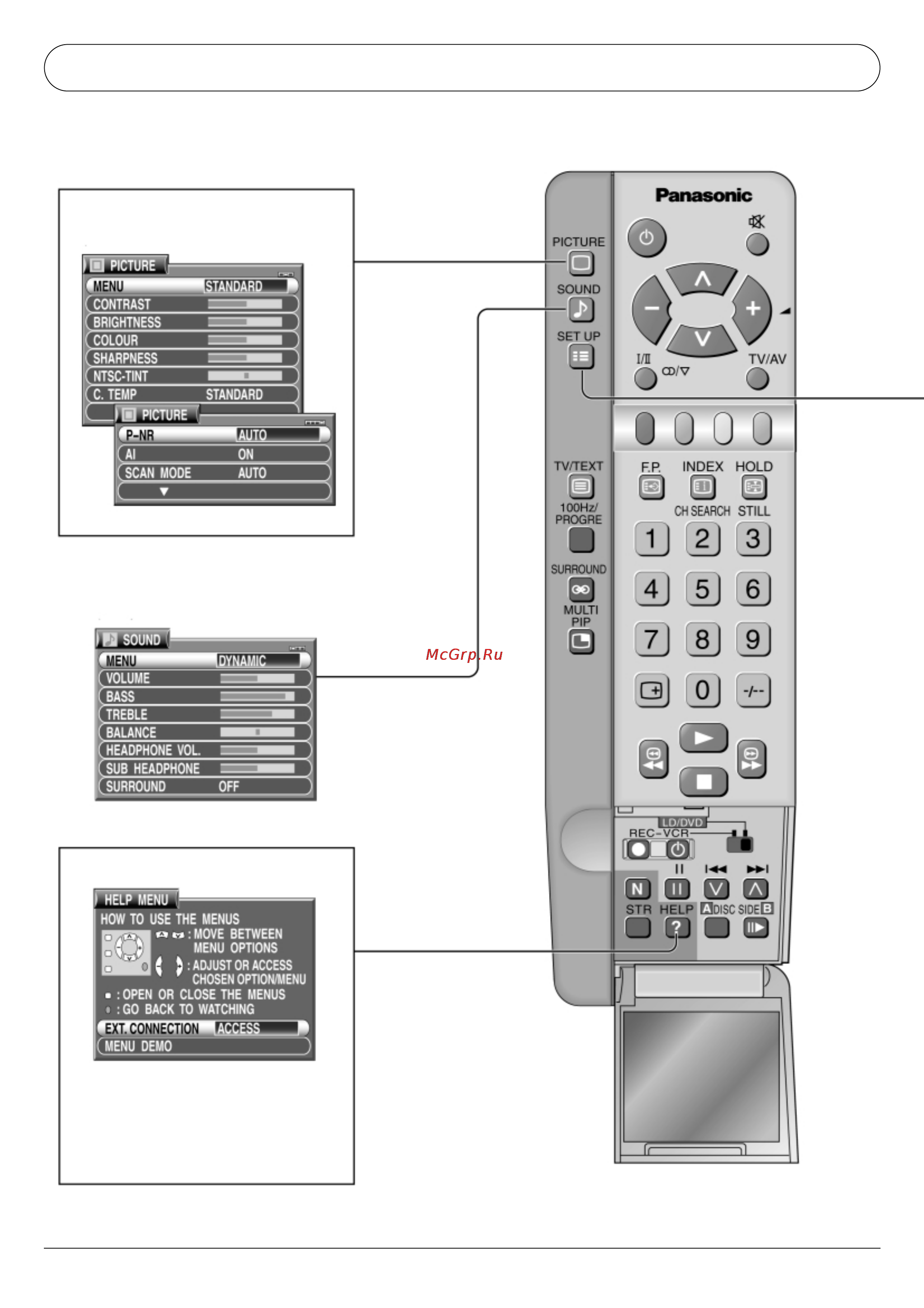 Panasonic TX-51P250H [16/44] Вызов экранного меню с пульта ду