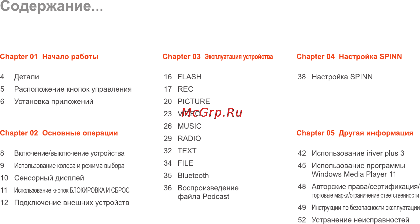 Iriver SPINN [2/55] Chapter 02 основные операции