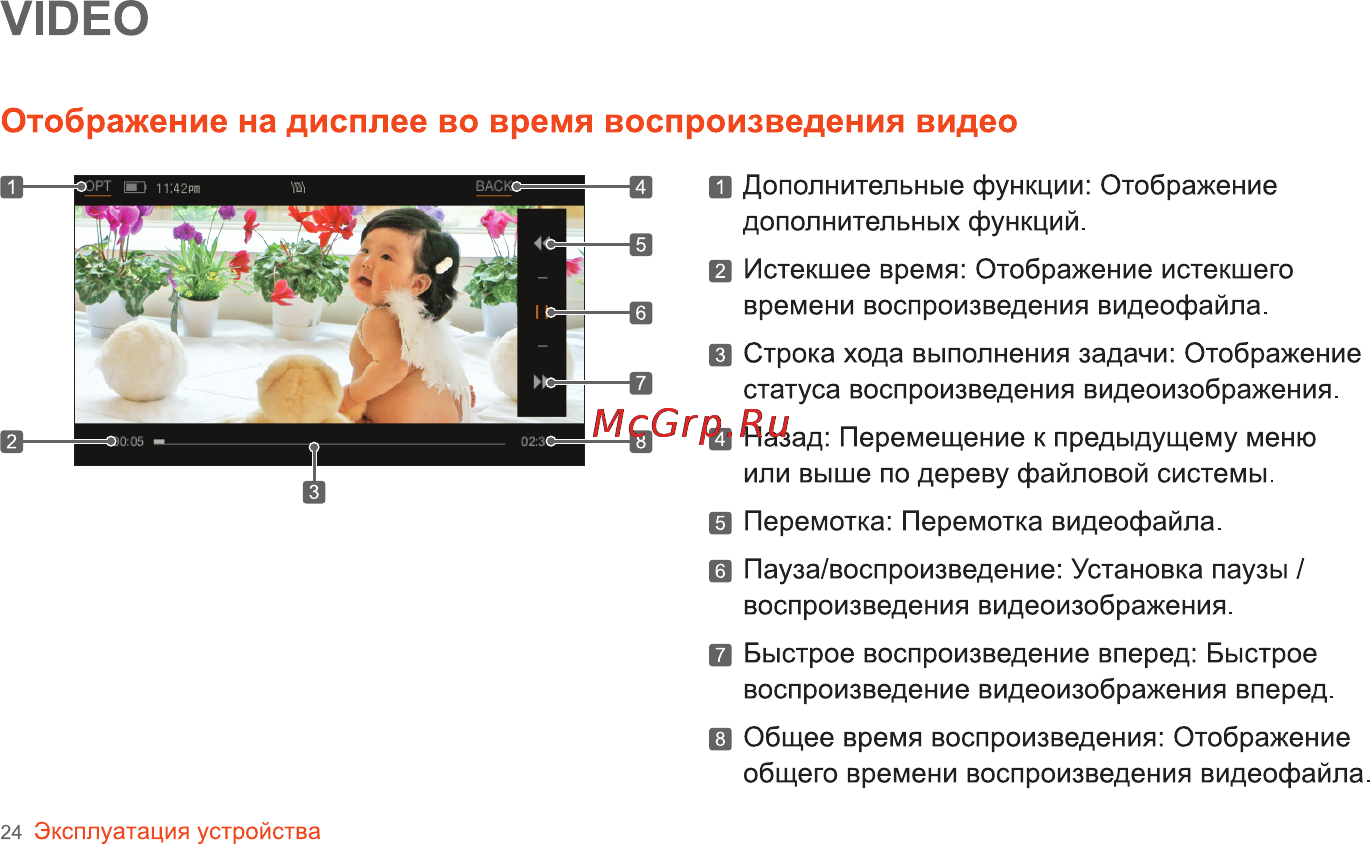 Iriver SPINN [25/55] Отображение на дисплее во время воспроизведения видео