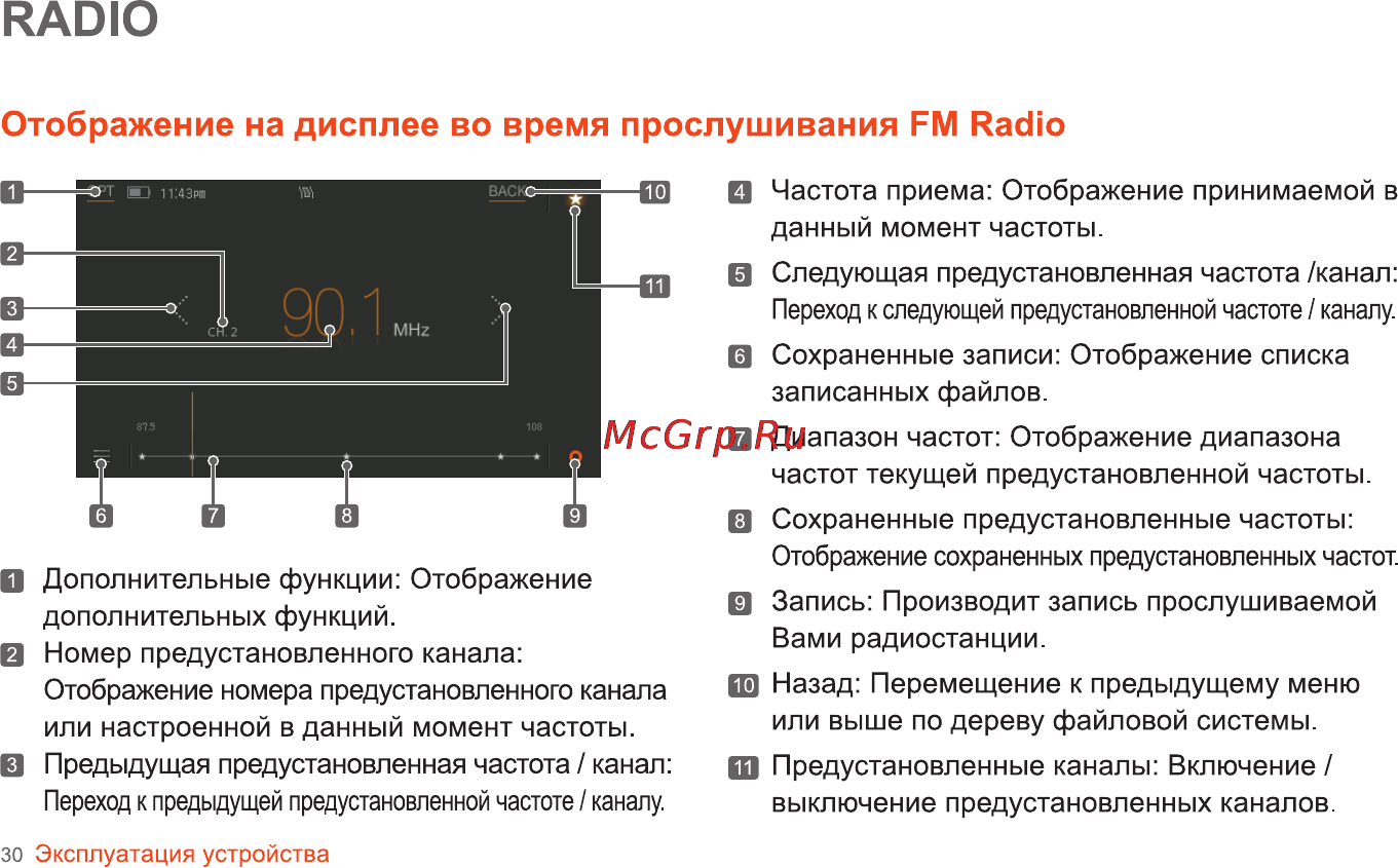 Iriver SPINN [31/55] Отображение на дисплее во время прослушивания fm radio