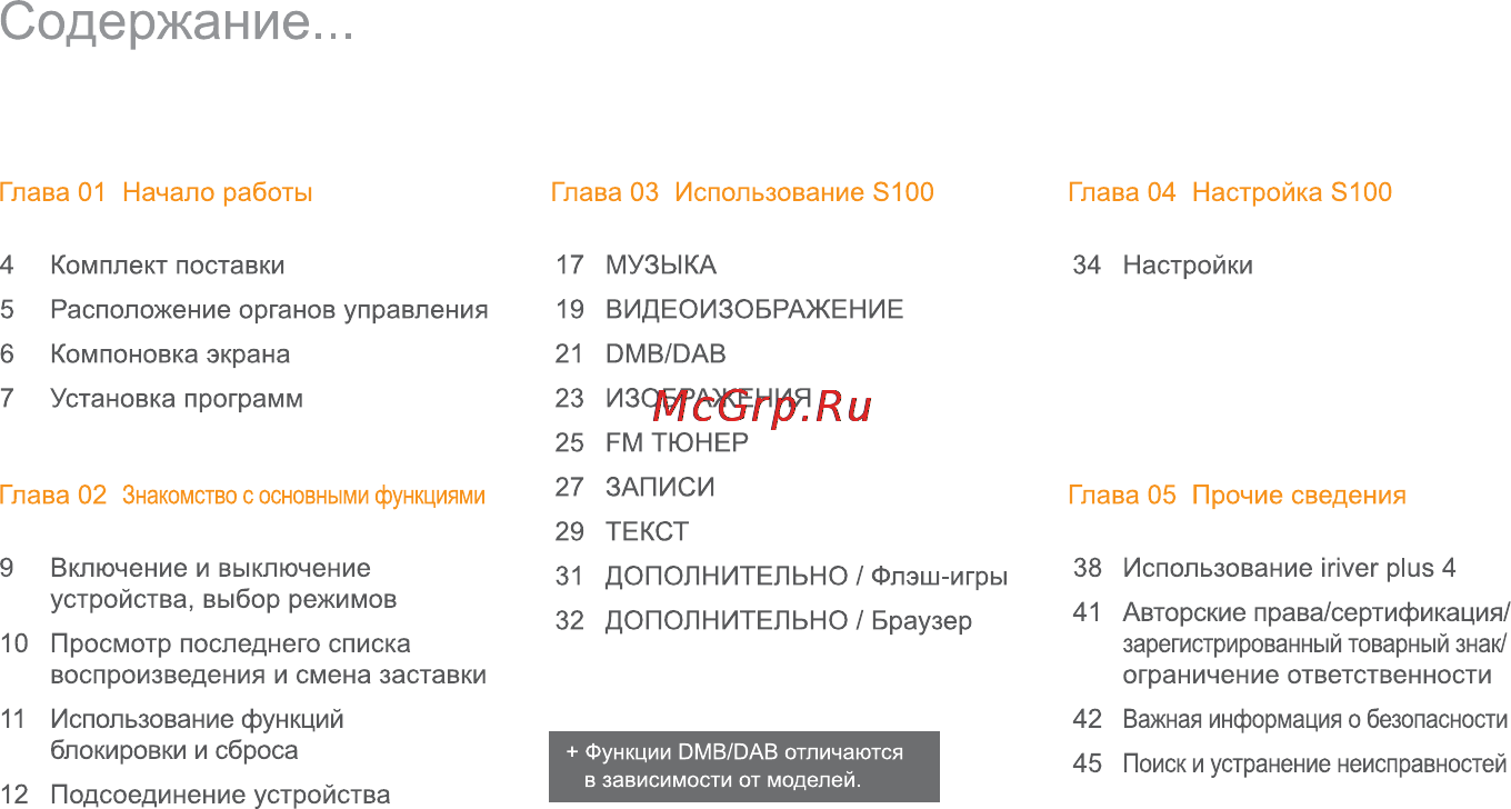 Iriver S100 [2/47] Содержание