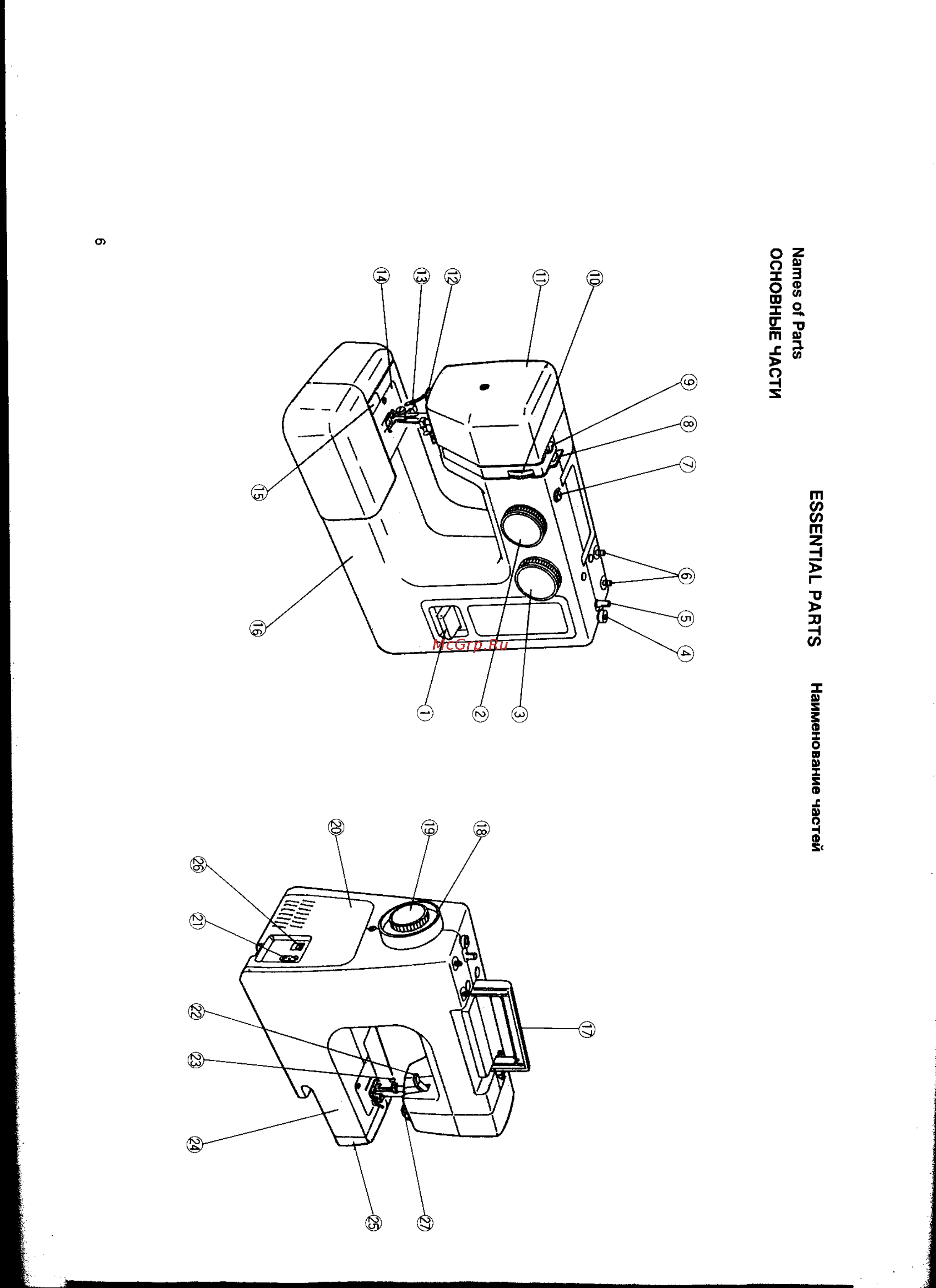 Janome JR-1218s [5/42] Essential parts
