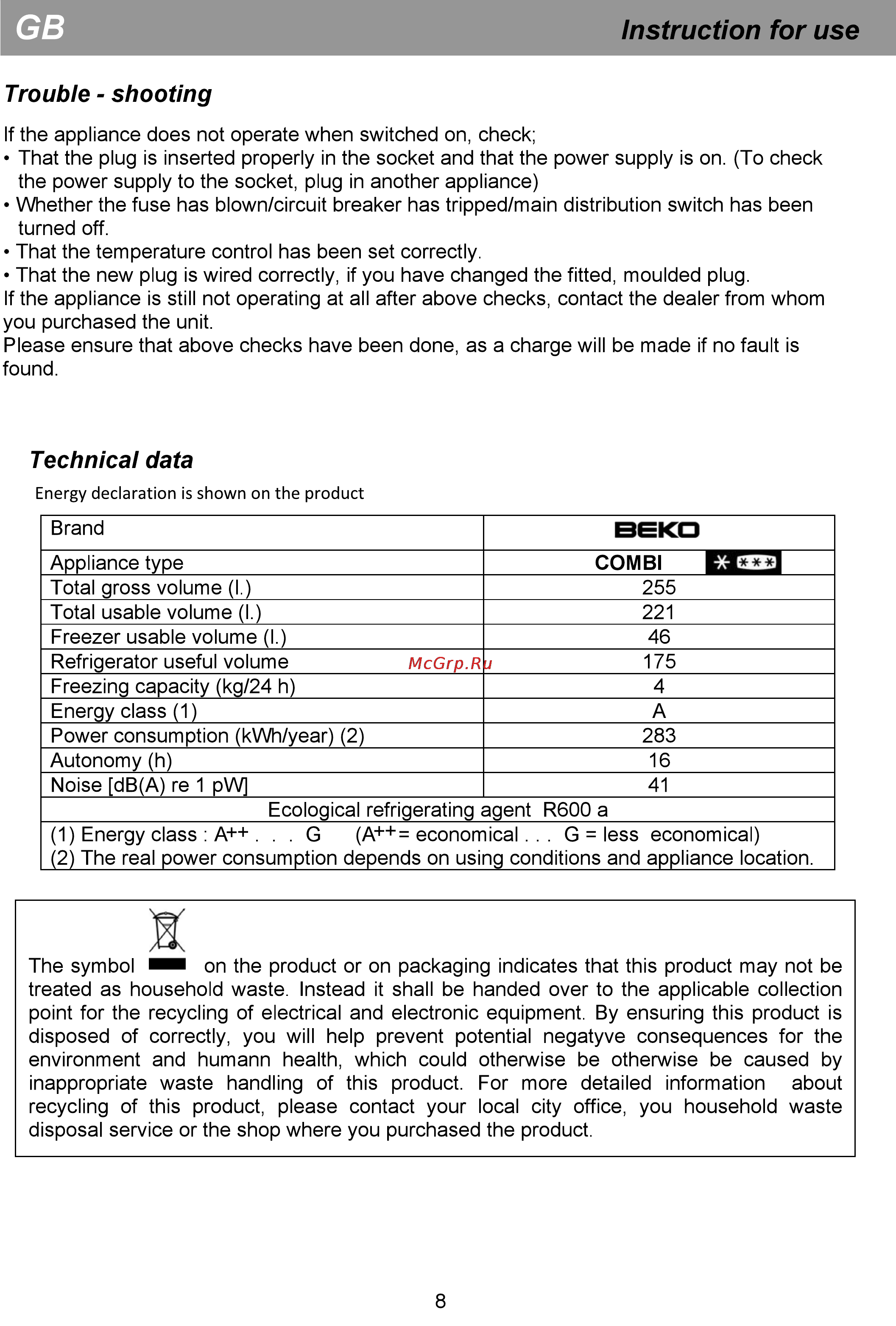 Beko CS 325000 Инструкция по эксплуатации онлайн [14/44] 30924