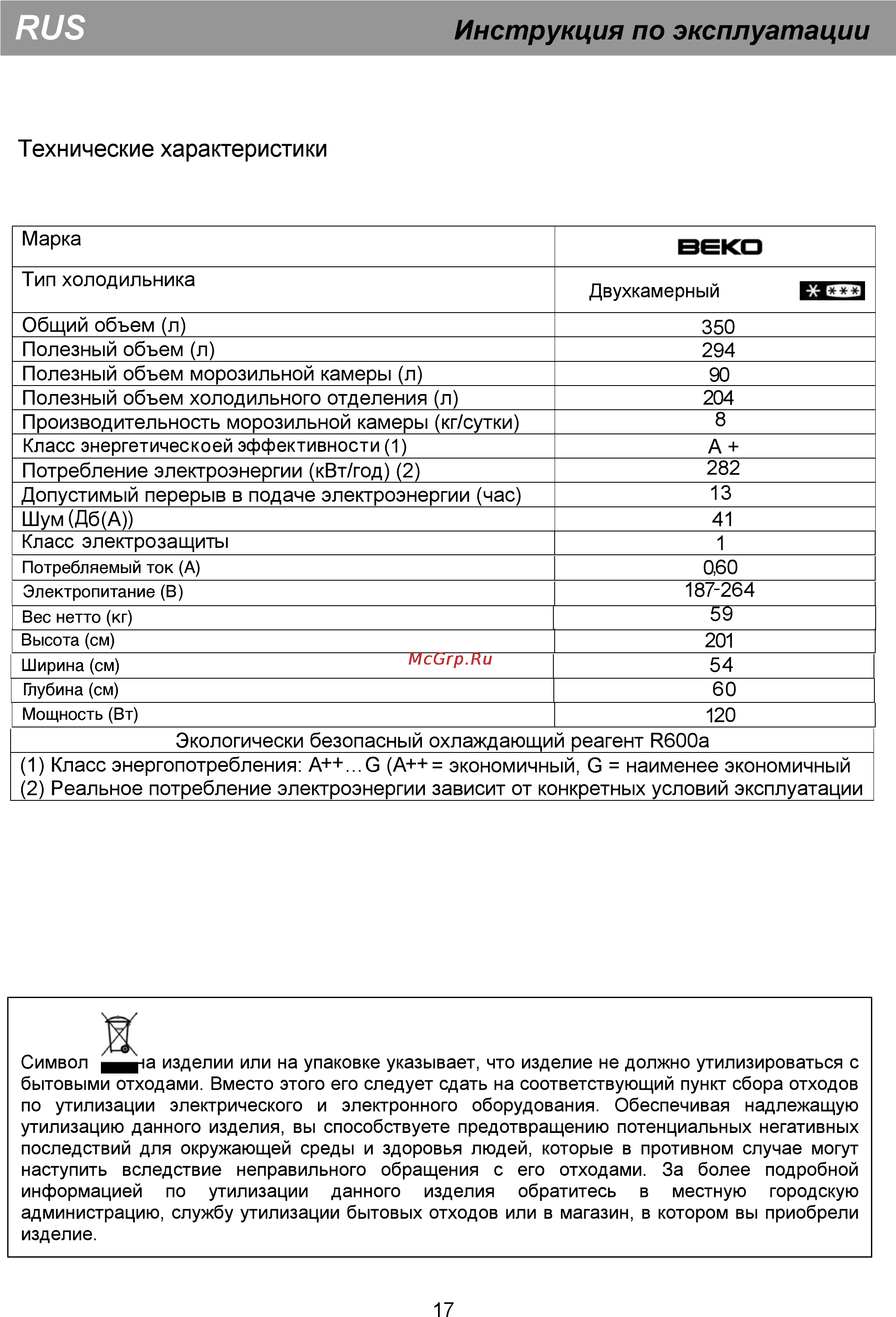 Beko CS 335020 [23/44] Марка