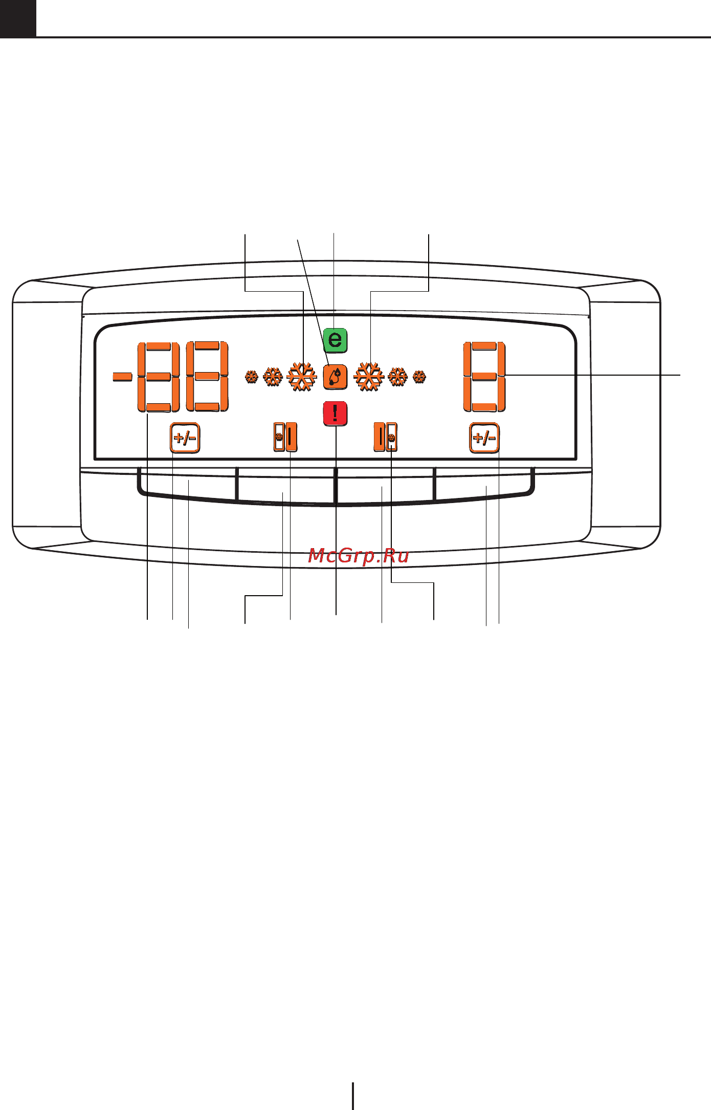 Beko GNE V120W [65/77] Панель індикаторів
