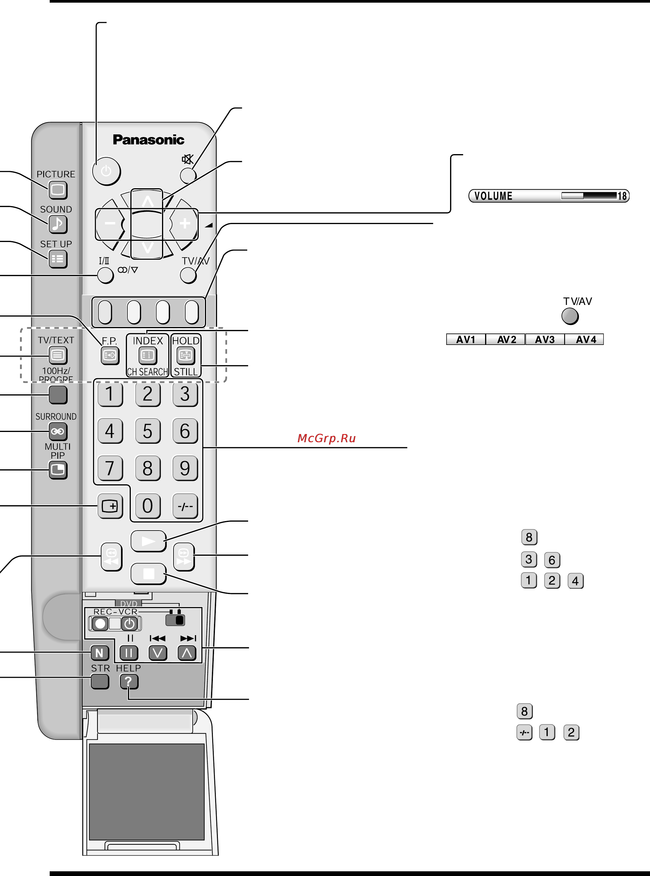 Panasonic TX-43P800H [11/36] Основные функции