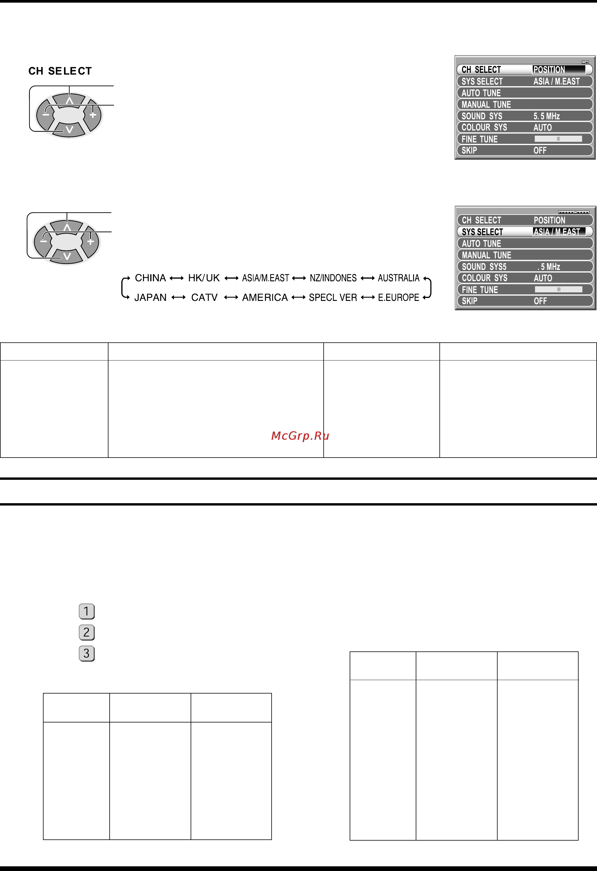 Panasonic TX-51P800H [16/36] 2 2 2 2 выбор региональной системы