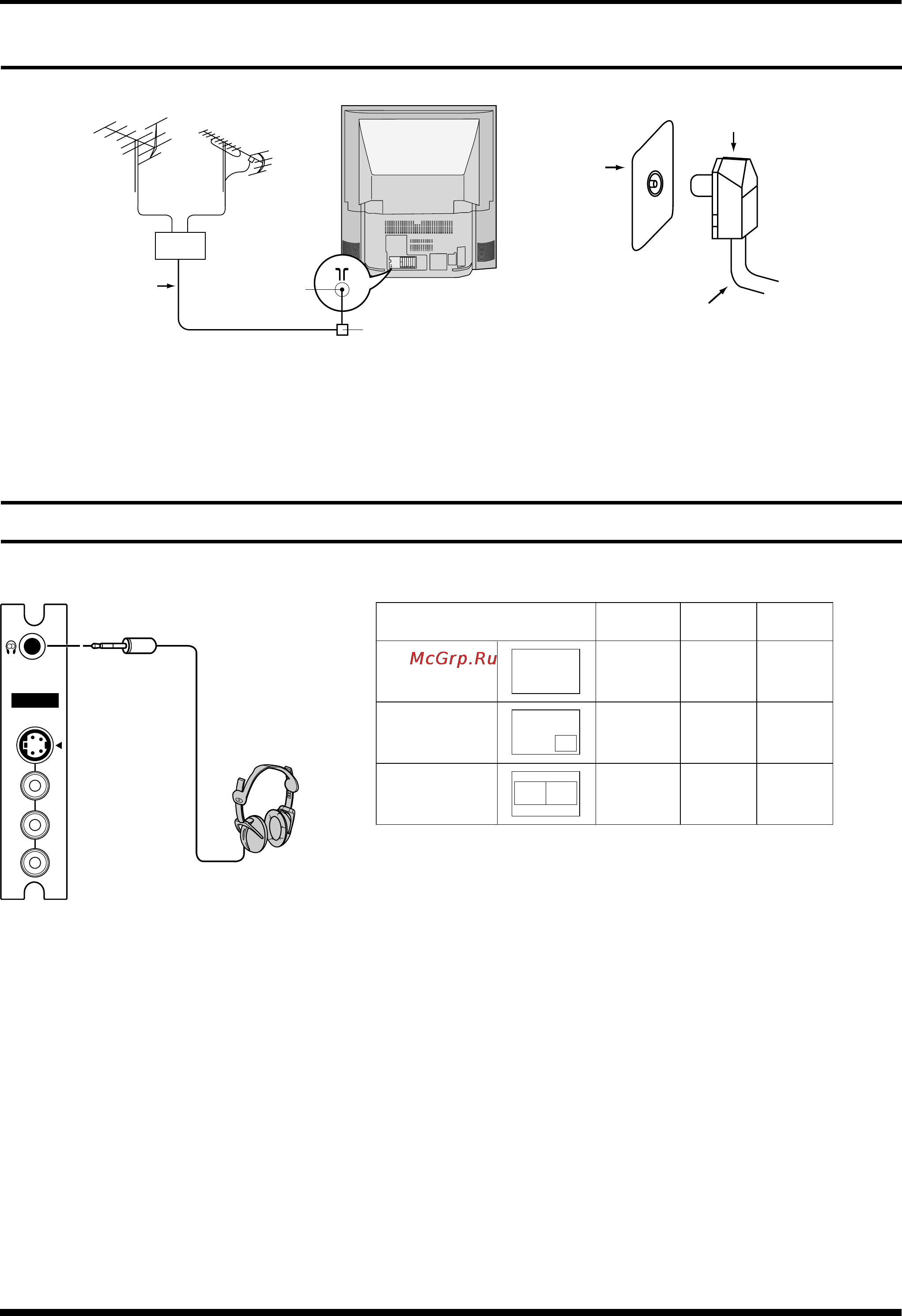 Panasonic TX-51P800H [5/36] Подключение кабеля антенны к разъему rf