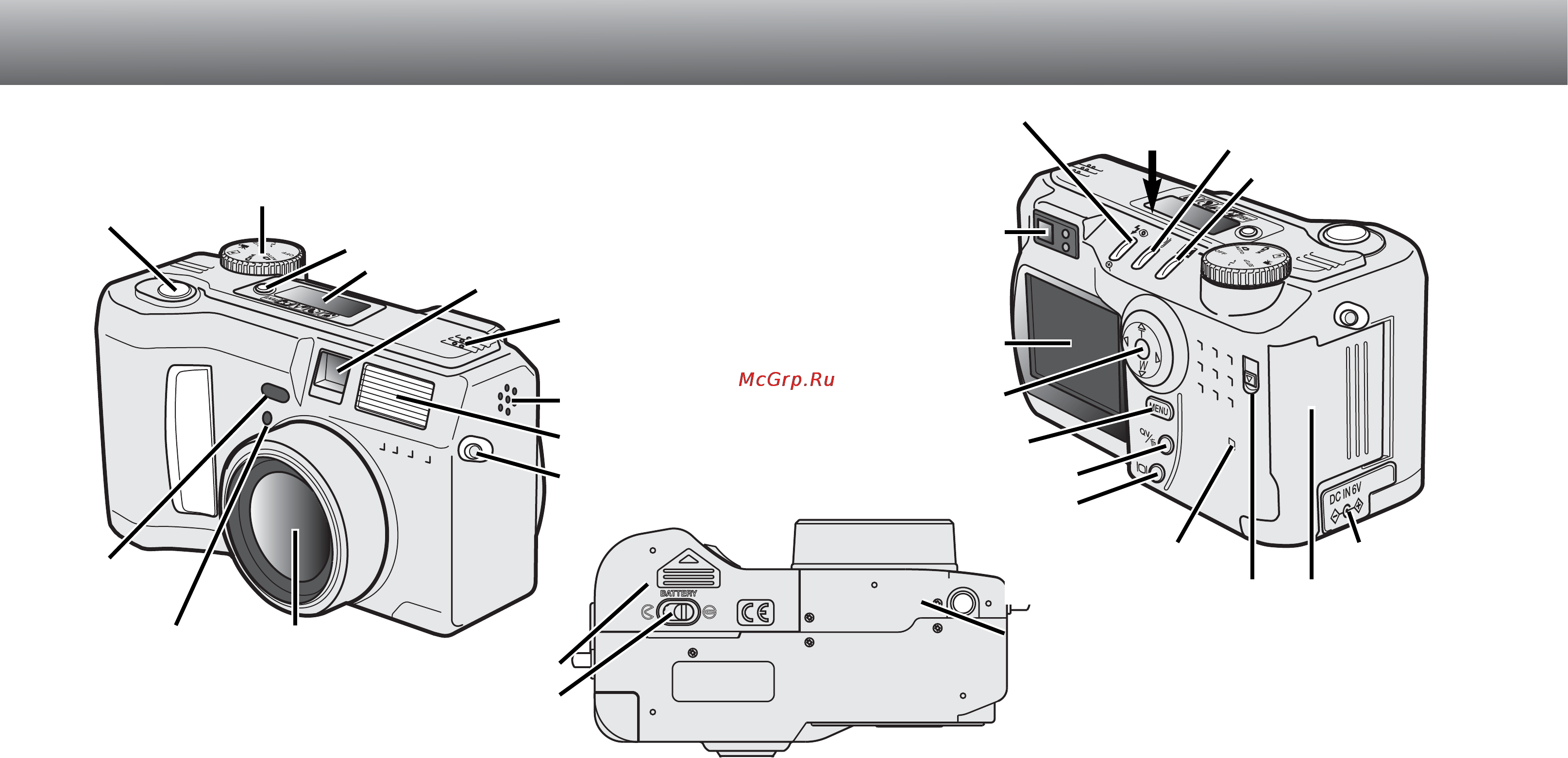 Minolta Dimage S304 [6/60] Наименование частей фотокамеры