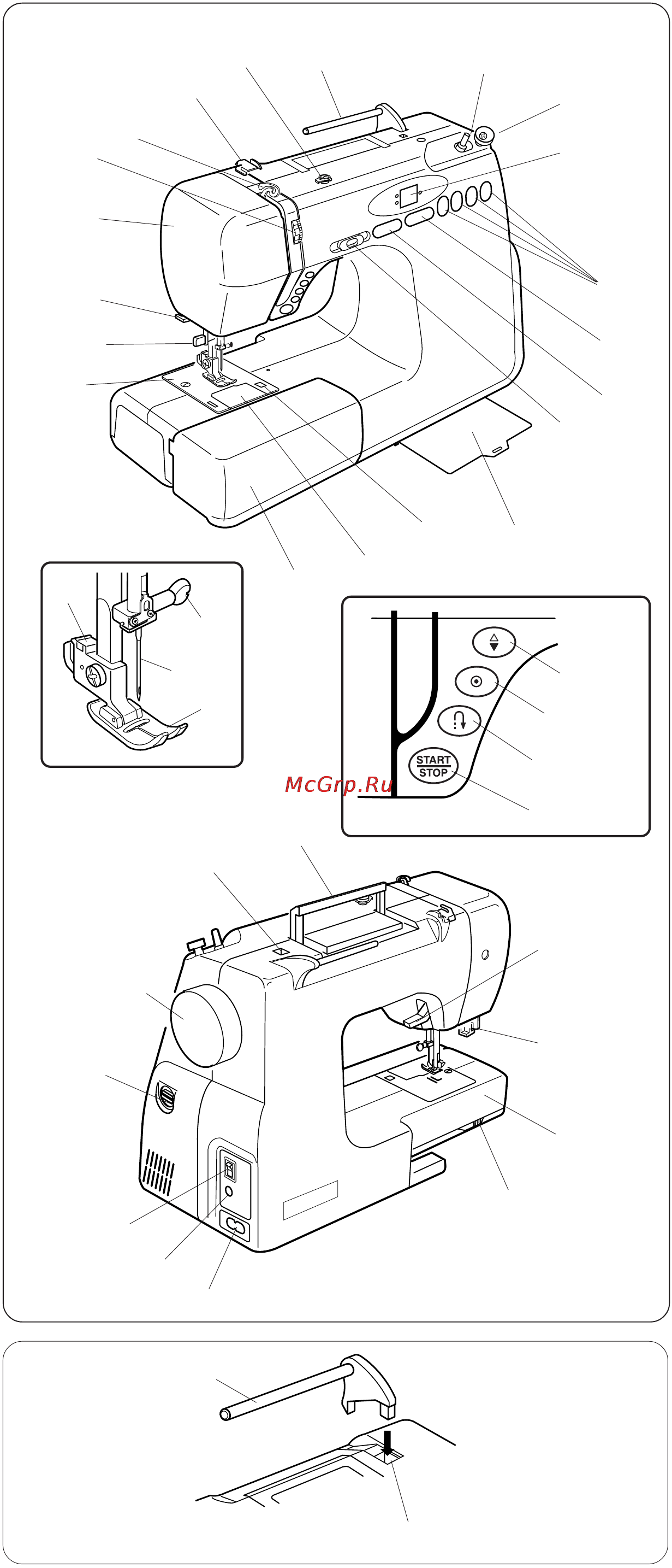 Janome JP 760 [4/45] Основные части
