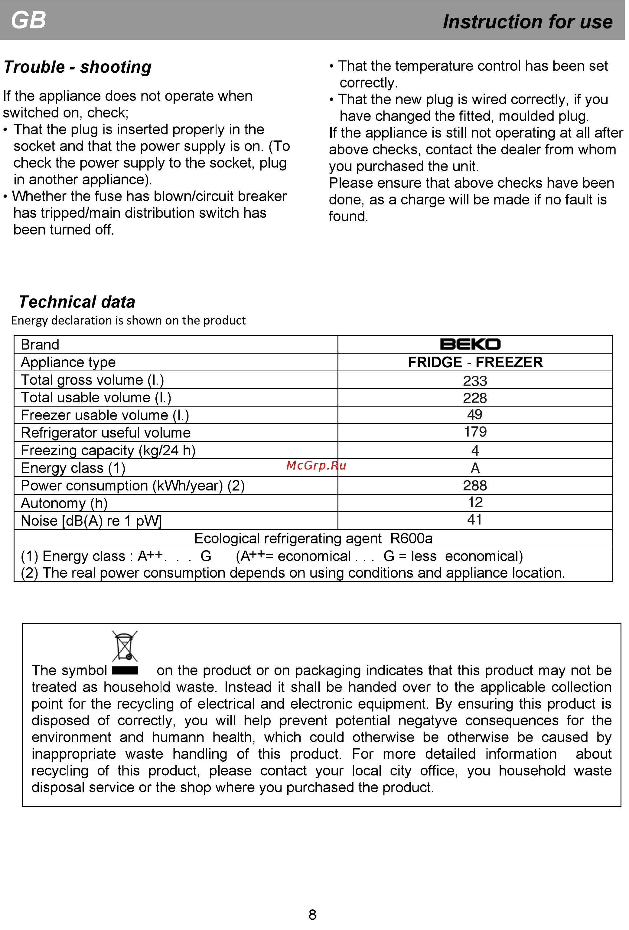 Beko DS 325000 Инструкция по эксплуатации онлайн [14/44] 30959