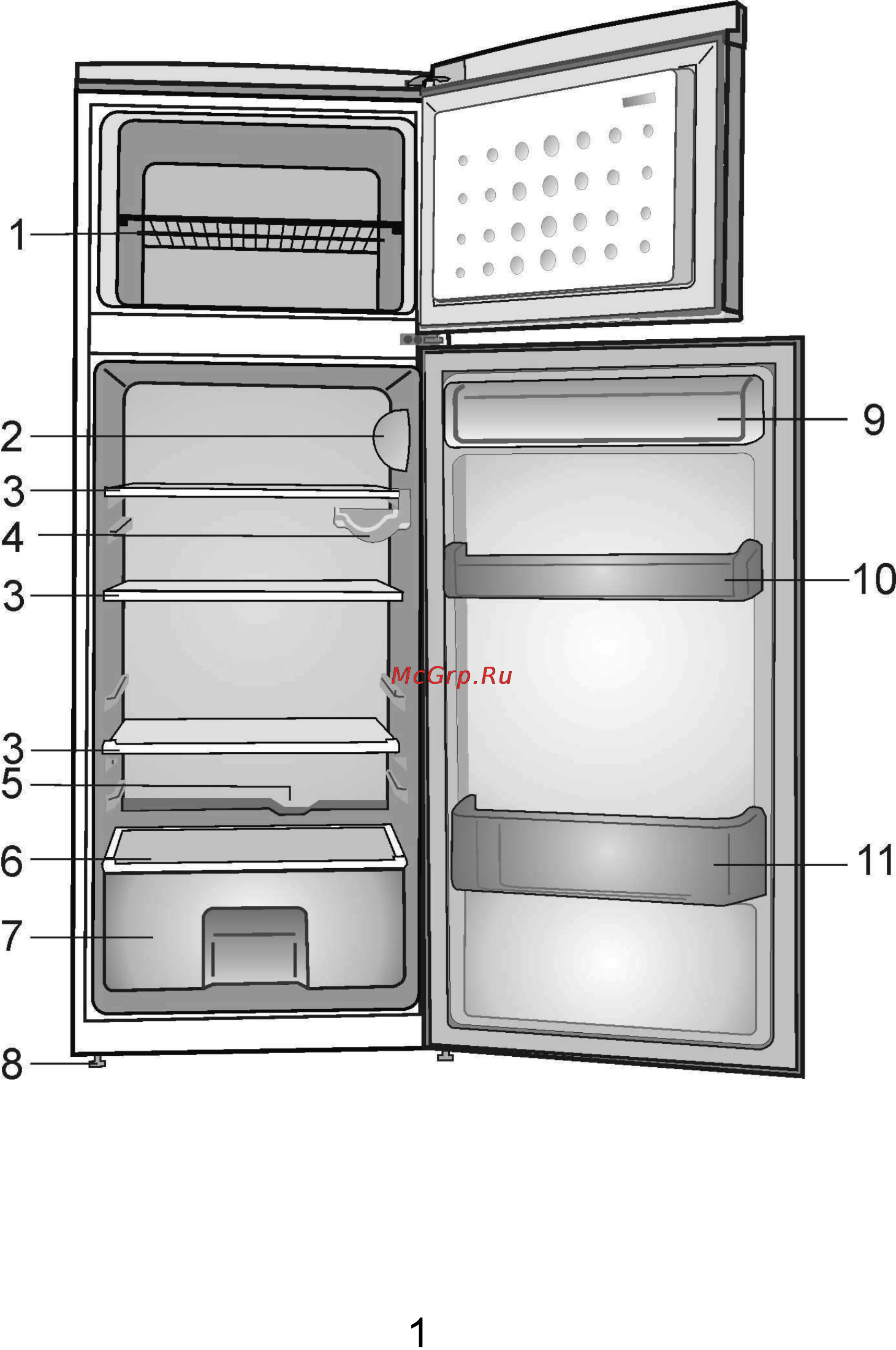 Beko DS 325000 Инструкция по эксплуатации онлайн [4/44] 30959