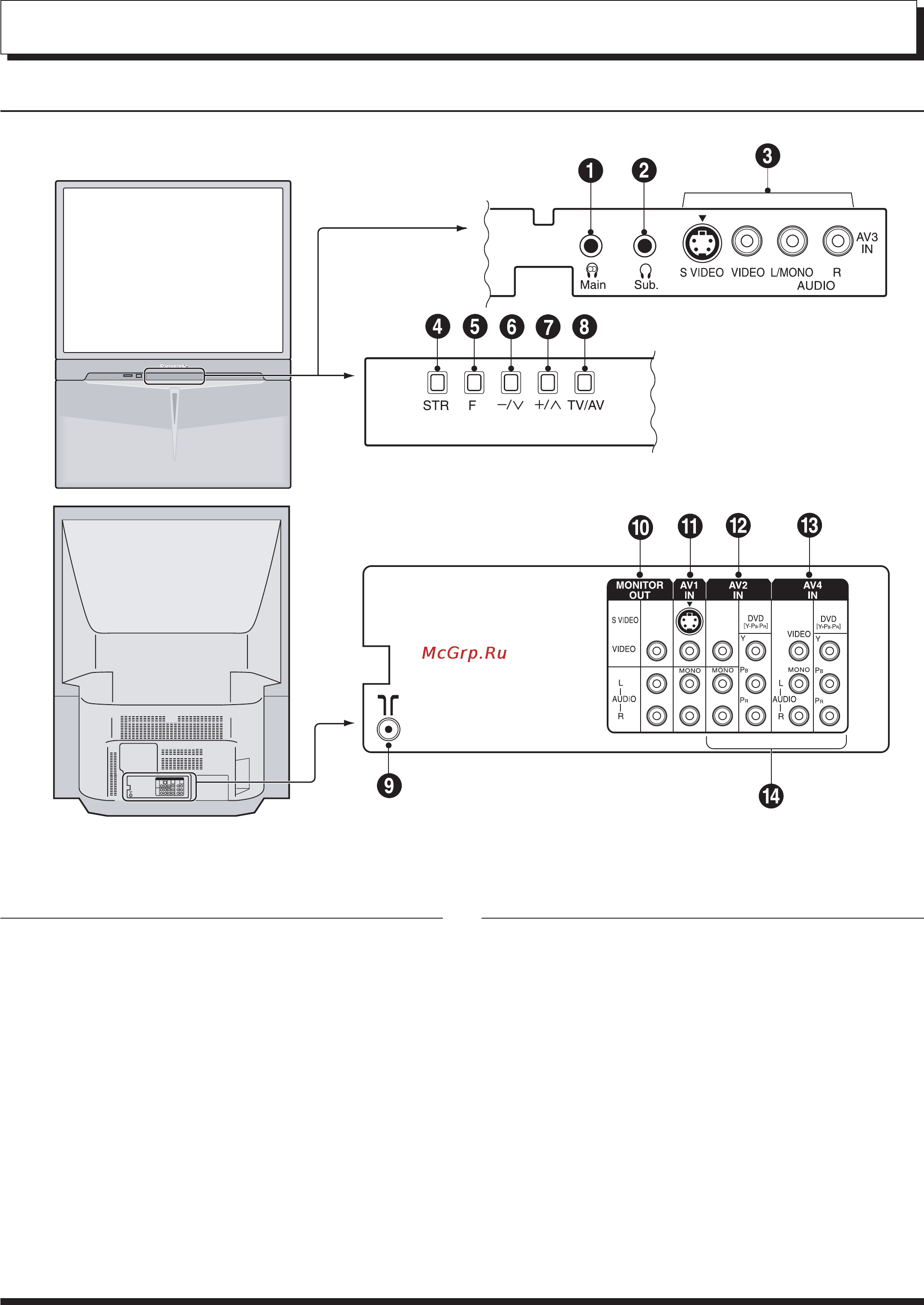 Panasonic TX-43P400H Инструкция по эксплуатации онлайн [10/44] 31119