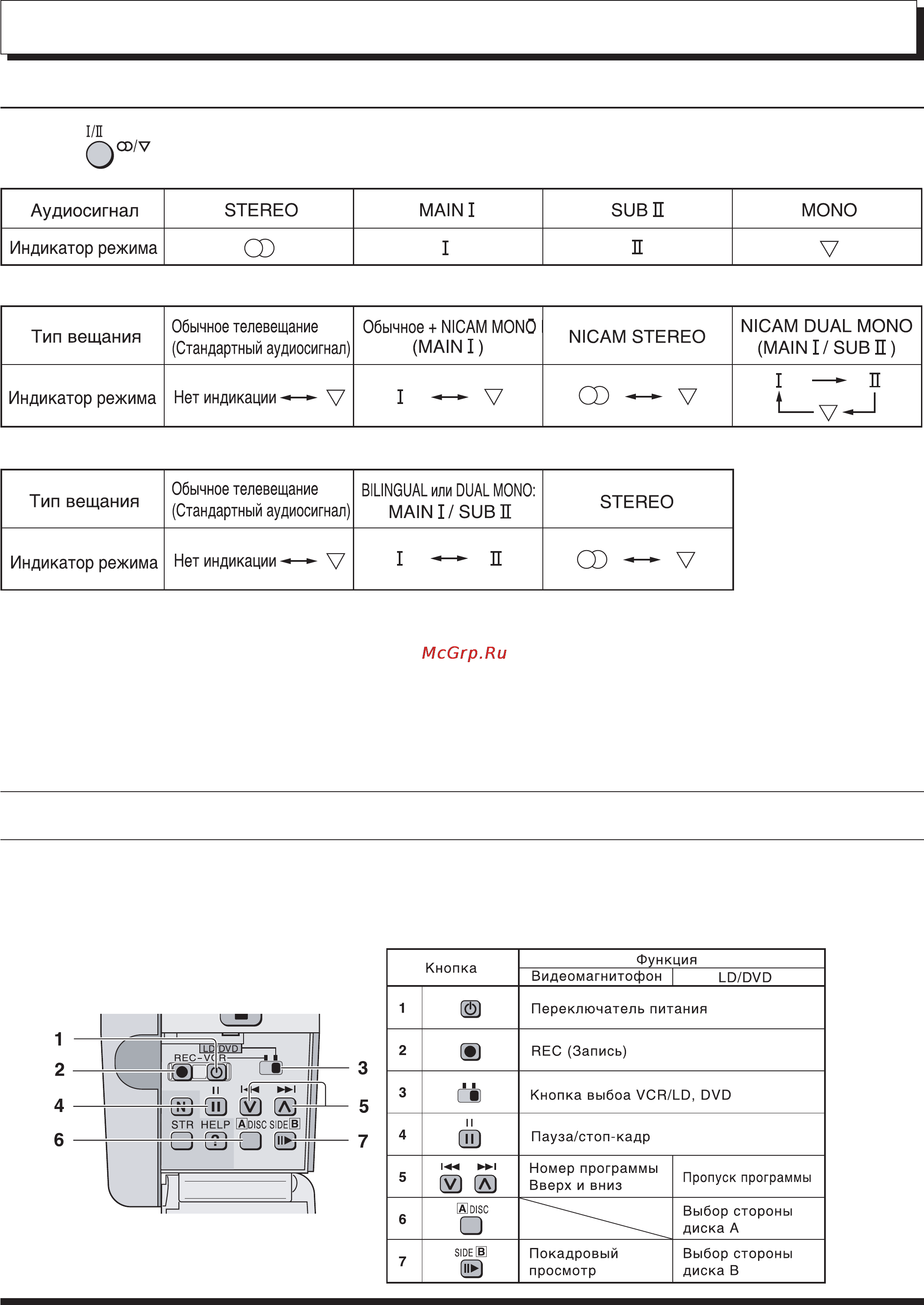 Panasonic TX-43P400H Инструкция по эксплуатации онлайн [39/44] 31119