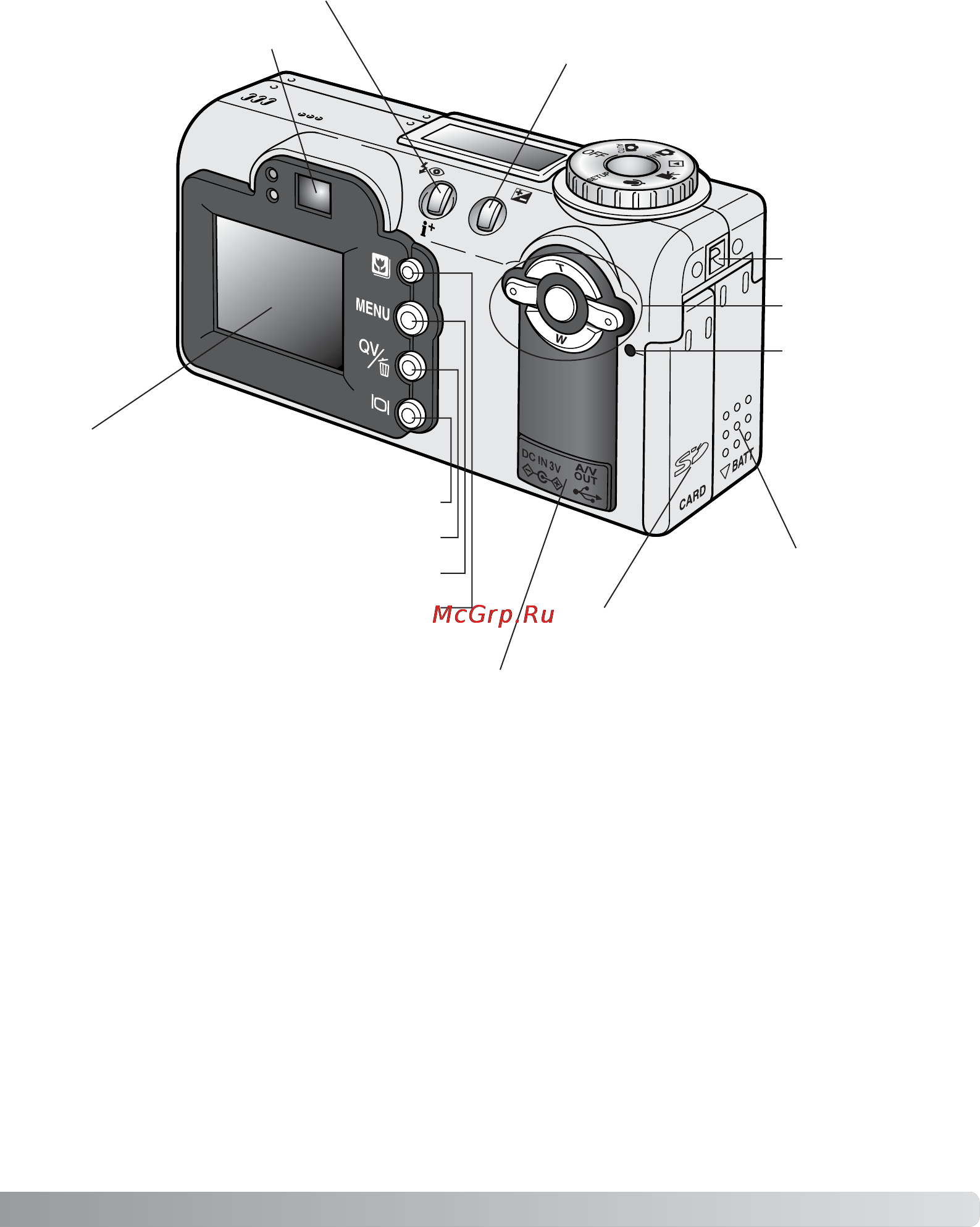 Minolta Dimage F300 Инструкция по эксплуатации онлайн [11/128] 30971