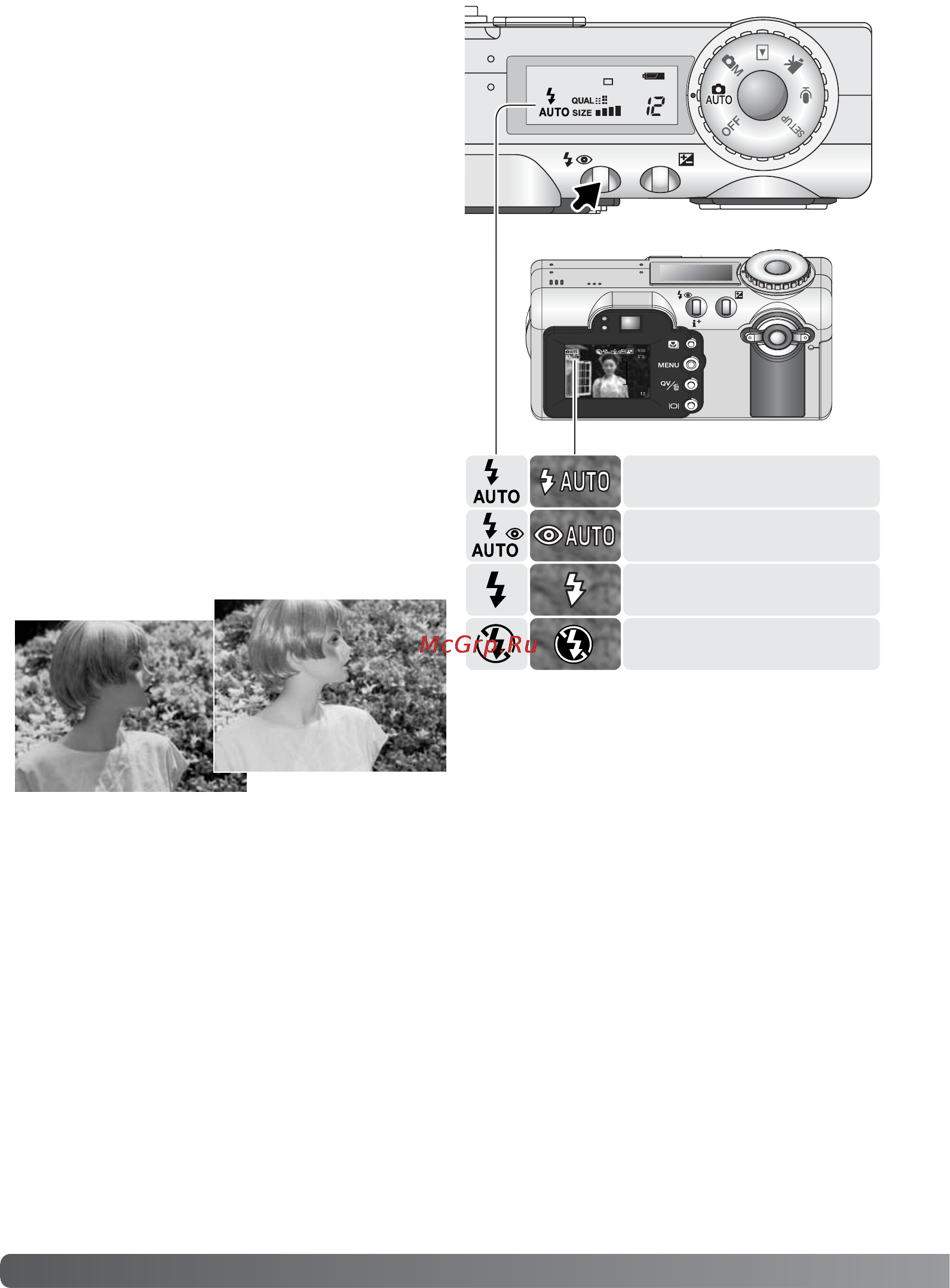 Minolta Dimage F300 [32/128] Режимы работы вспышки
