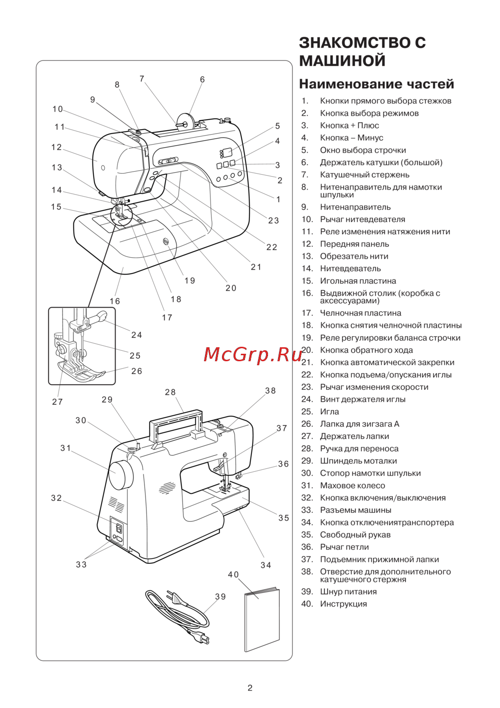 Janome DC 3050
