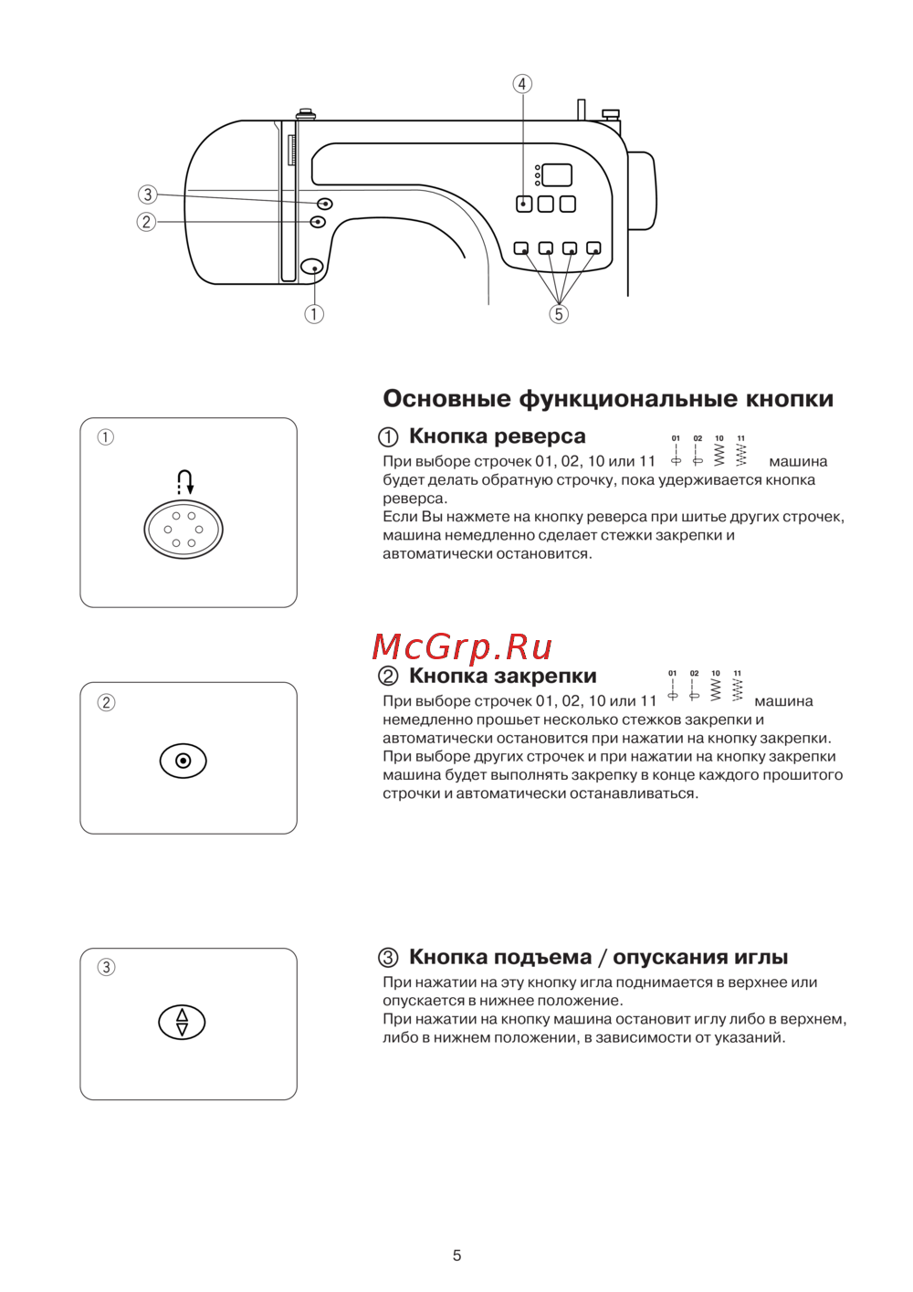 Janome DC 3050