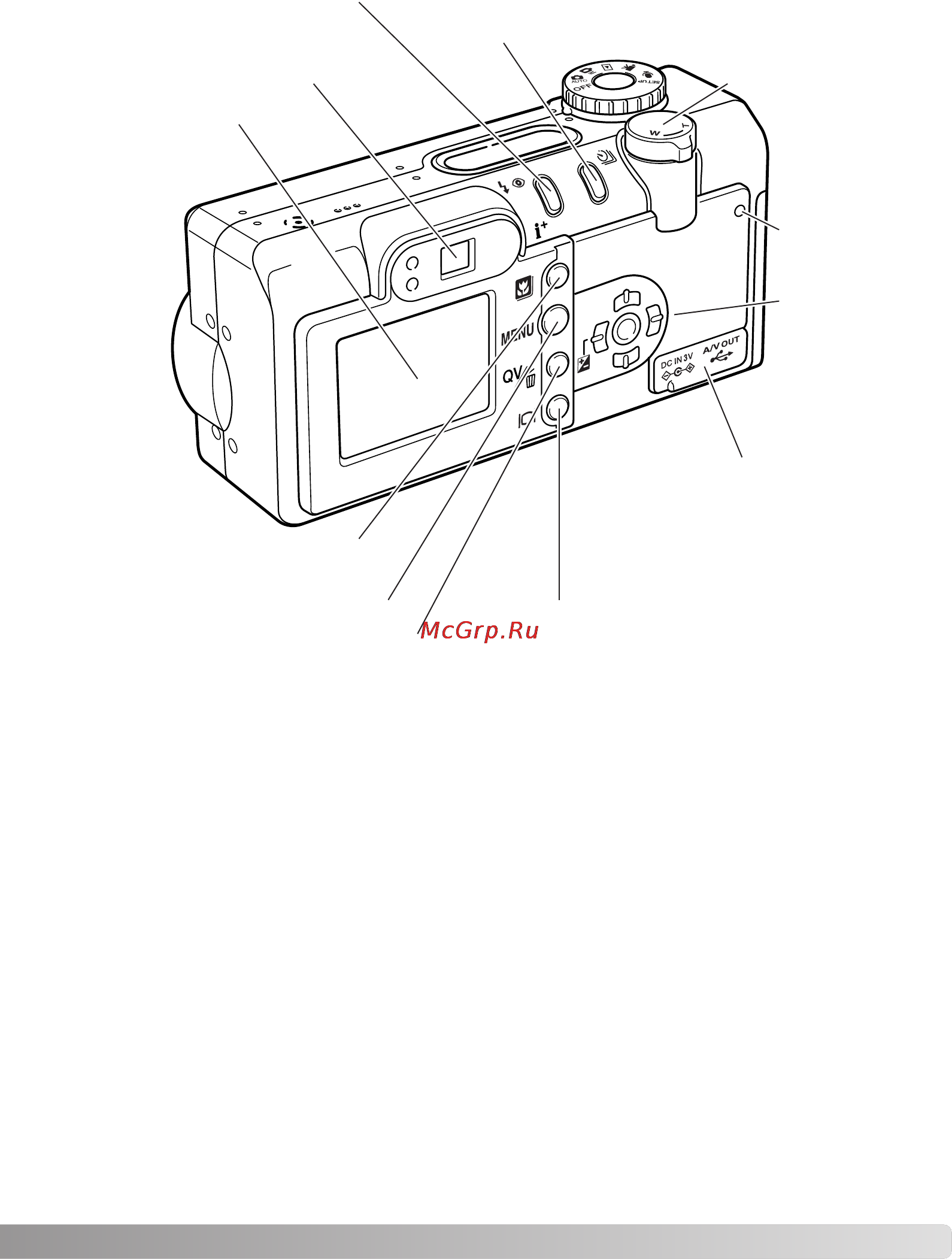 Minolta Dimage F200 Инструкция по эксплуатации онлайн [11/132] 30995