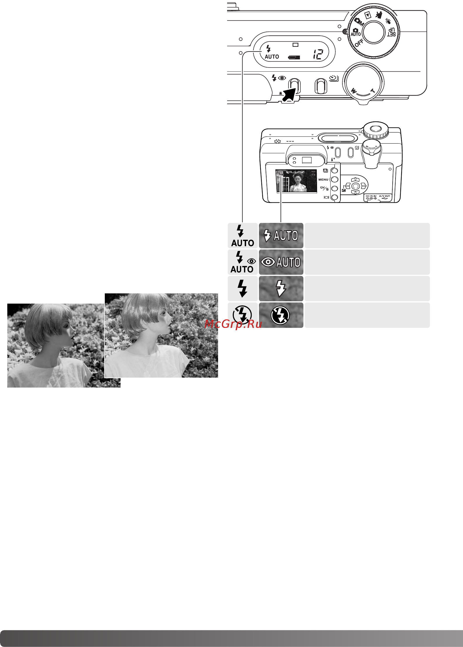 Minolta Dimage F200 [32/132] Режимы работы вспышки