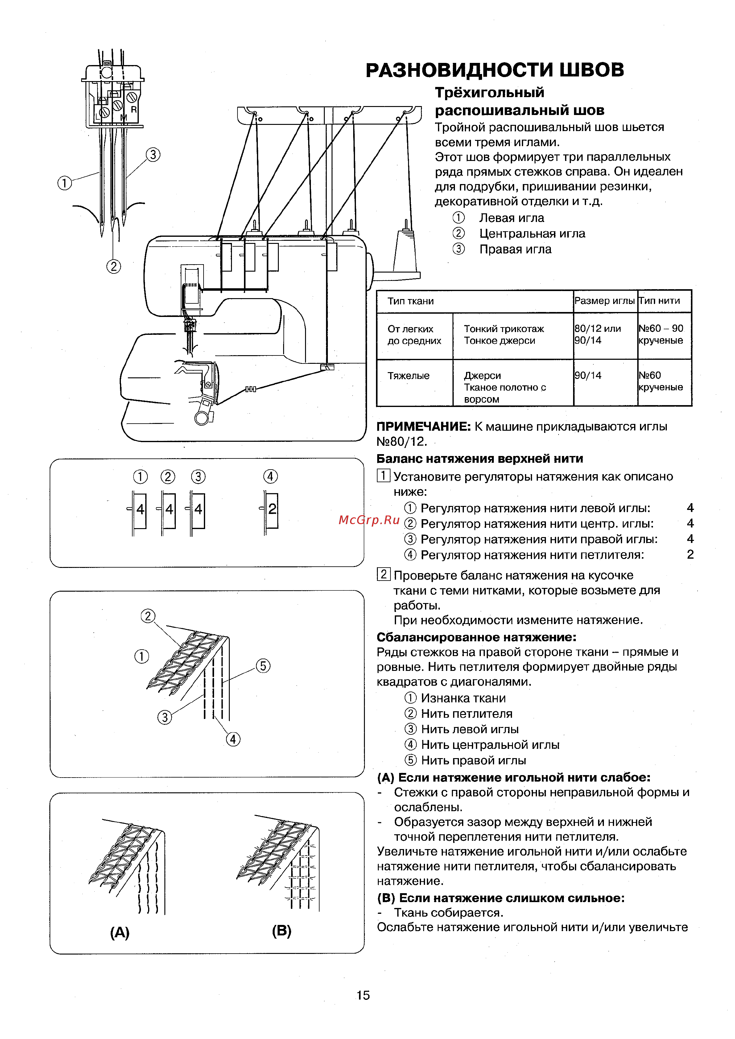 Janome Cover Pro 1000CP [17/28] Трёхигольный распошивальный шов