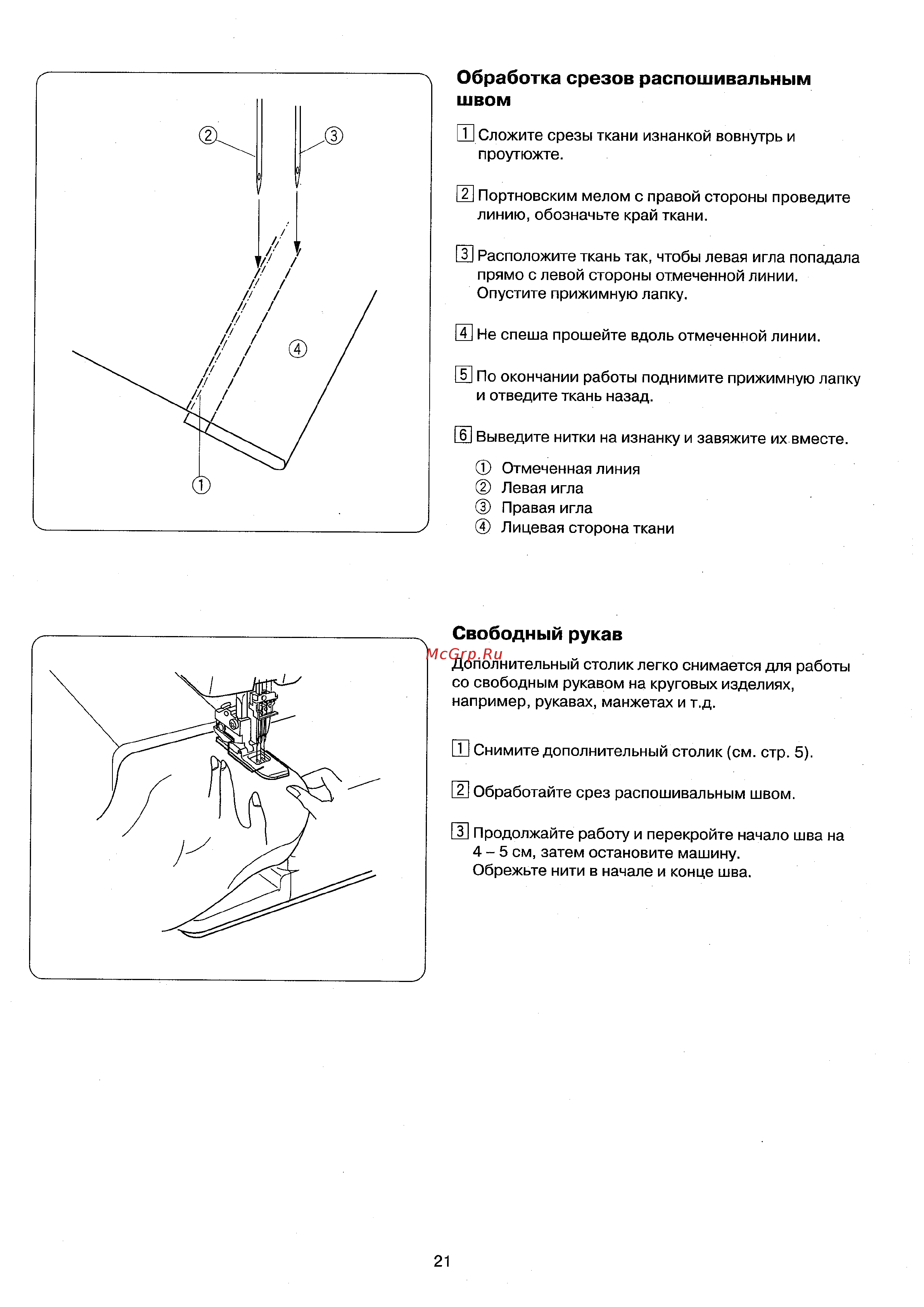 Janome Cover Pro 1000CP [23/28] Обработка срезов распошивальным швом