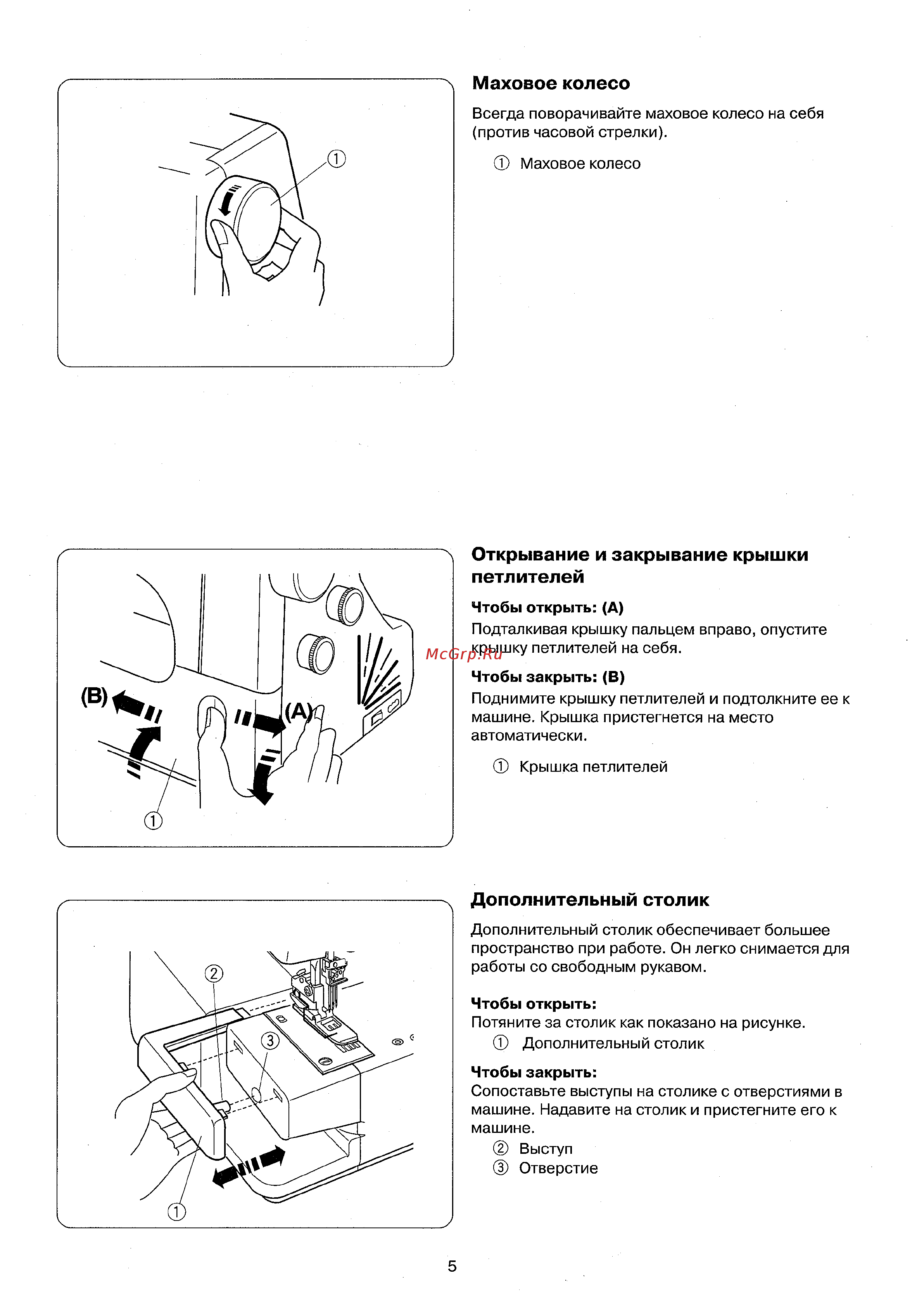 Janome Cover Pro 1000CP [7/28] Дополнительный столик