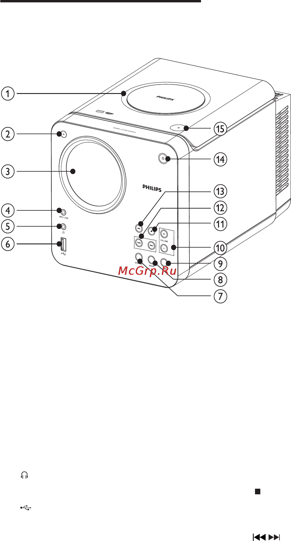 Philips MC-M103B/12 [7/24] Описание основного устройства