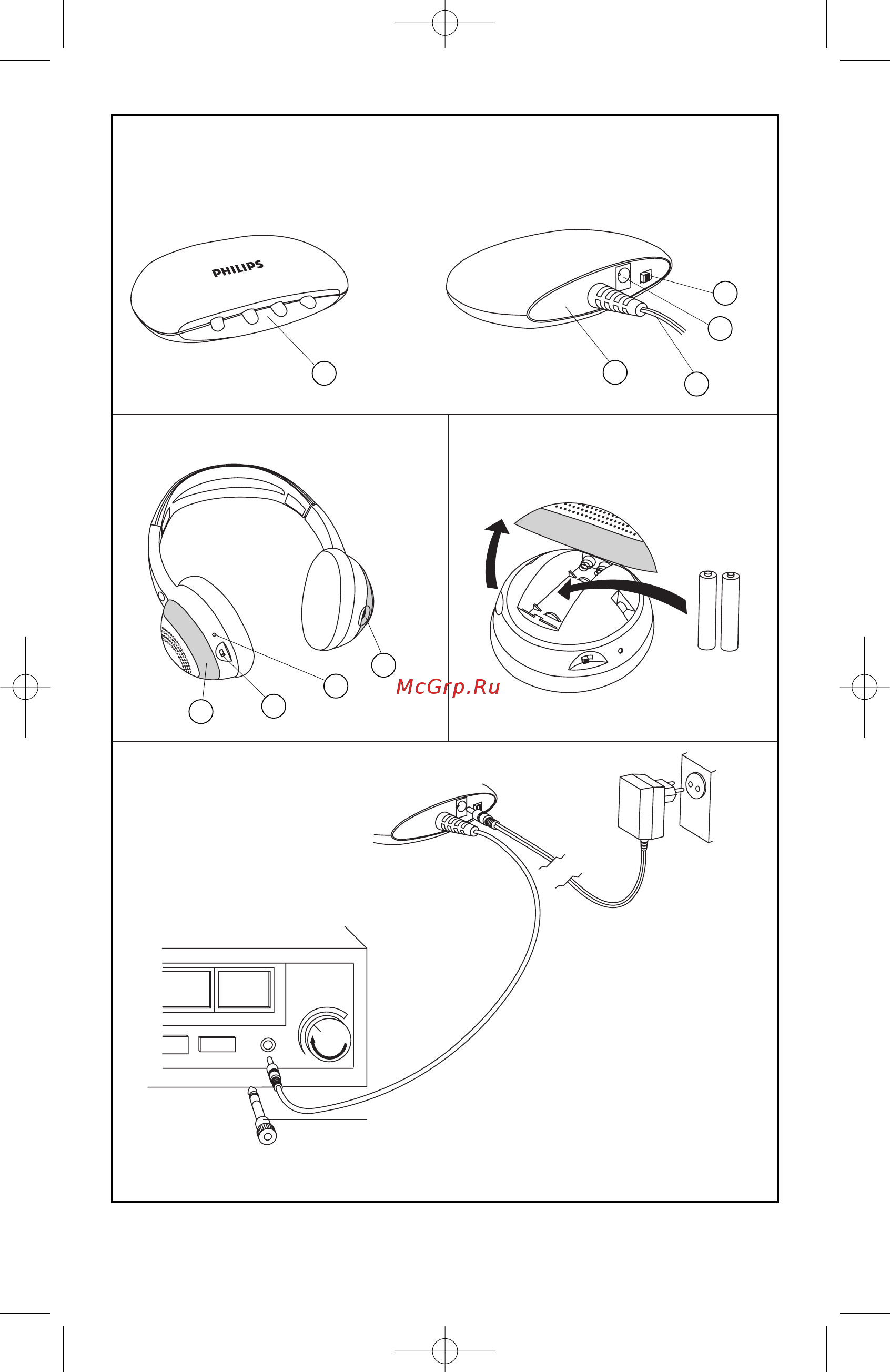Philips SHC1300 [2/8] Figure 1