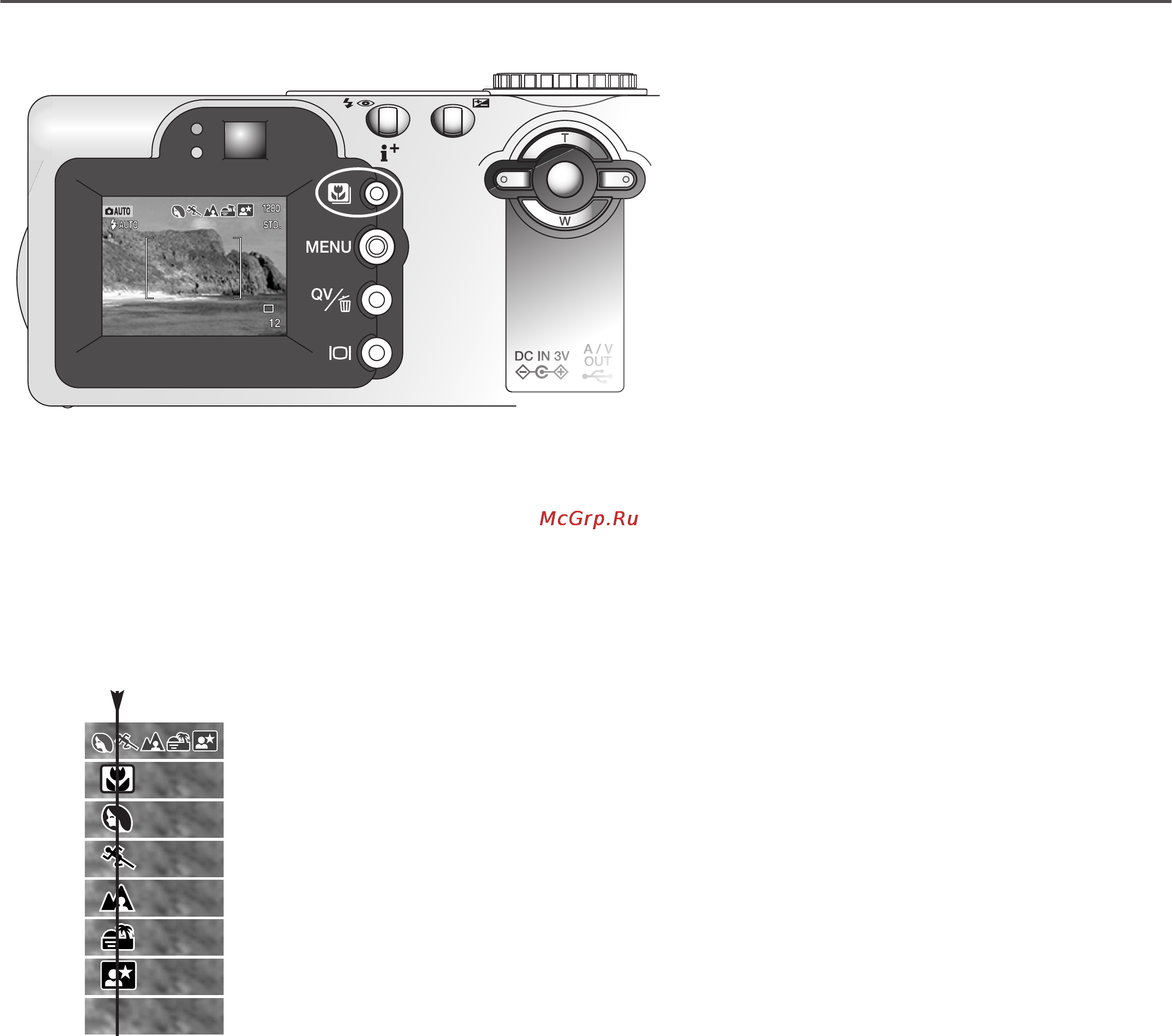 Minolta Dimage F100 [29/128] Кнопка выбора цифровой сюжетной программы