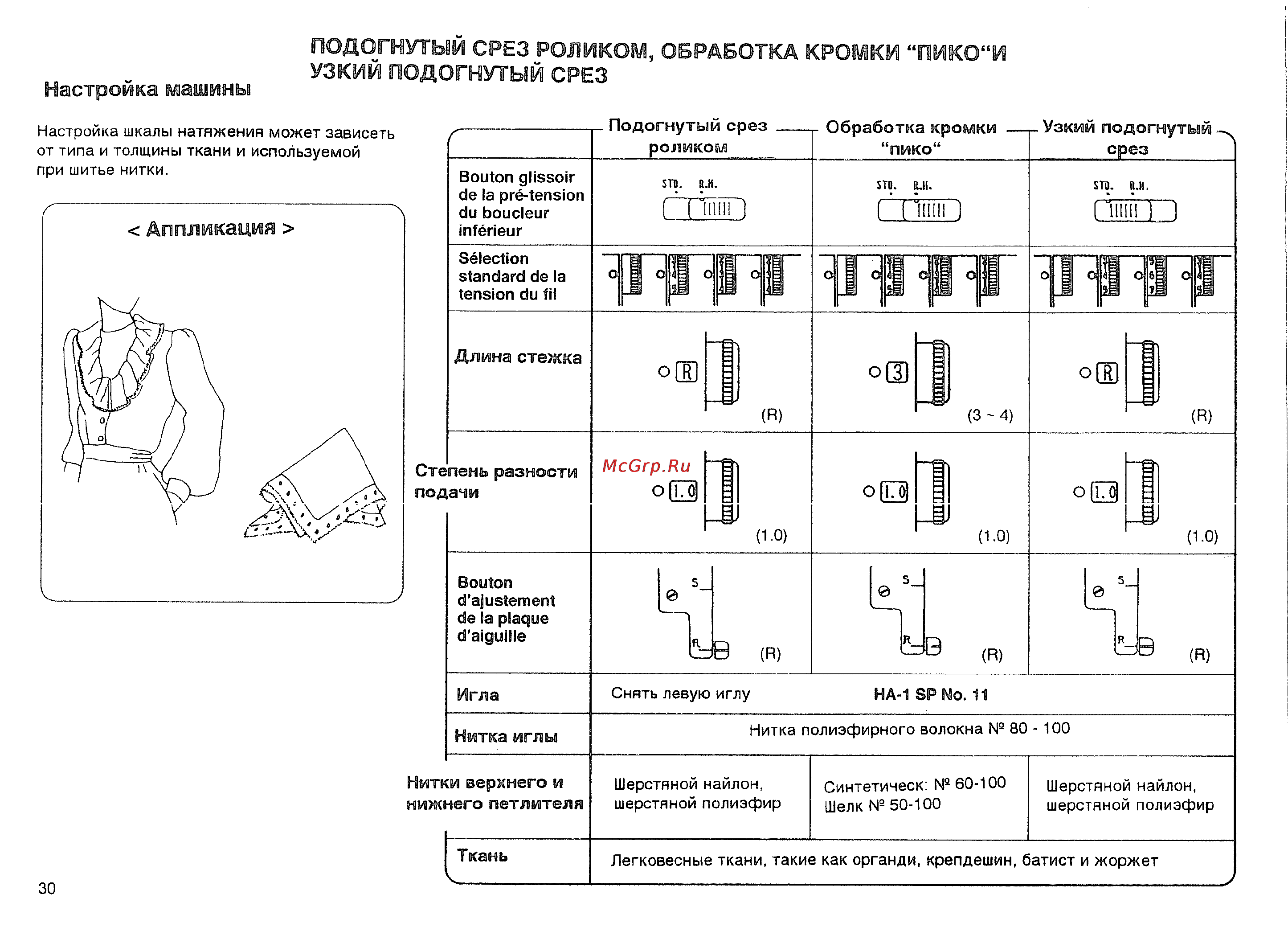 Janome 634D [32/41] Настройка машины